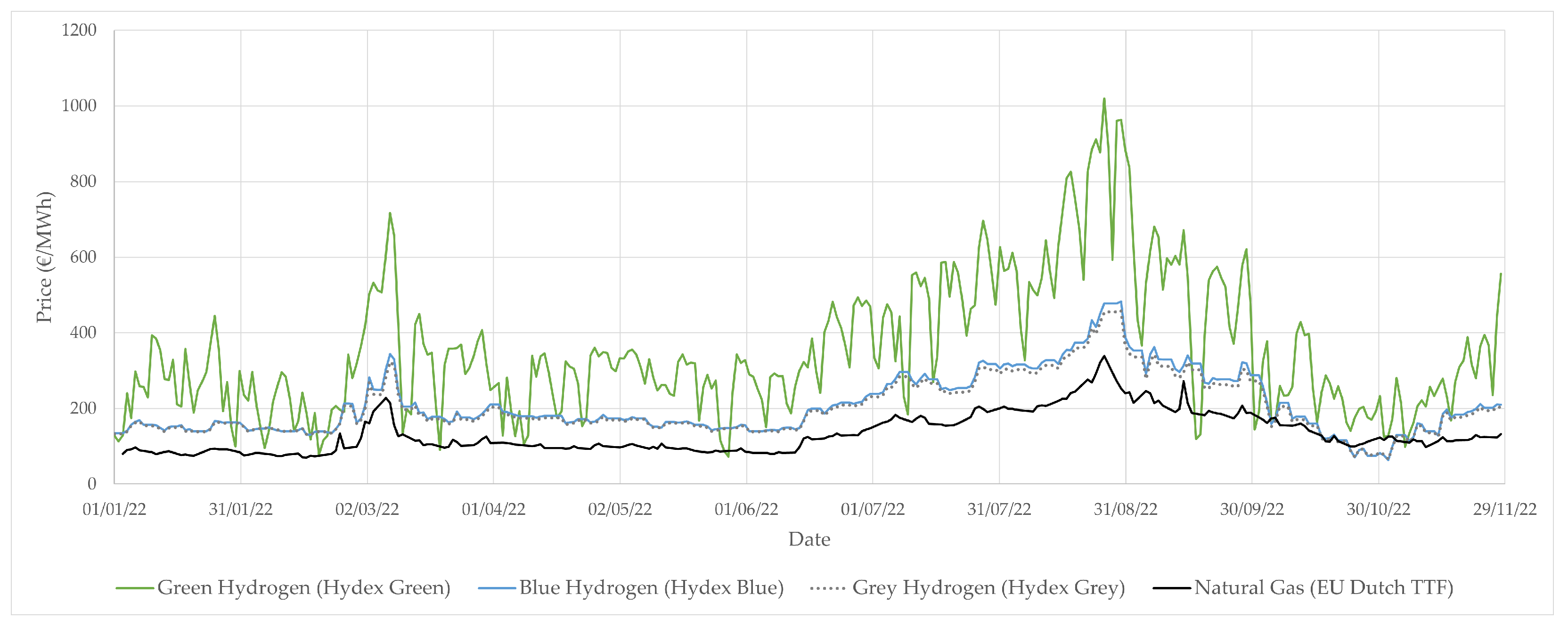 Sustainability 17 03369 g005