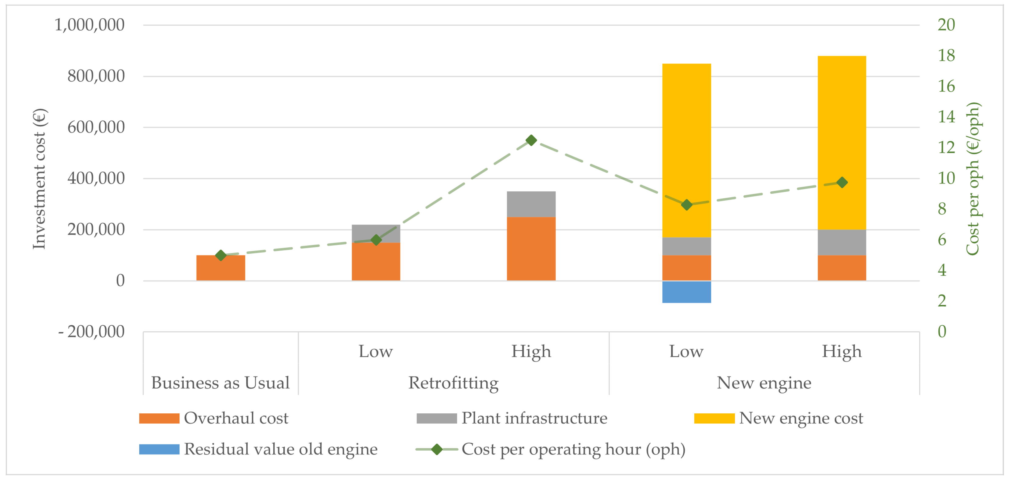 Sustainability 17 03369 g007