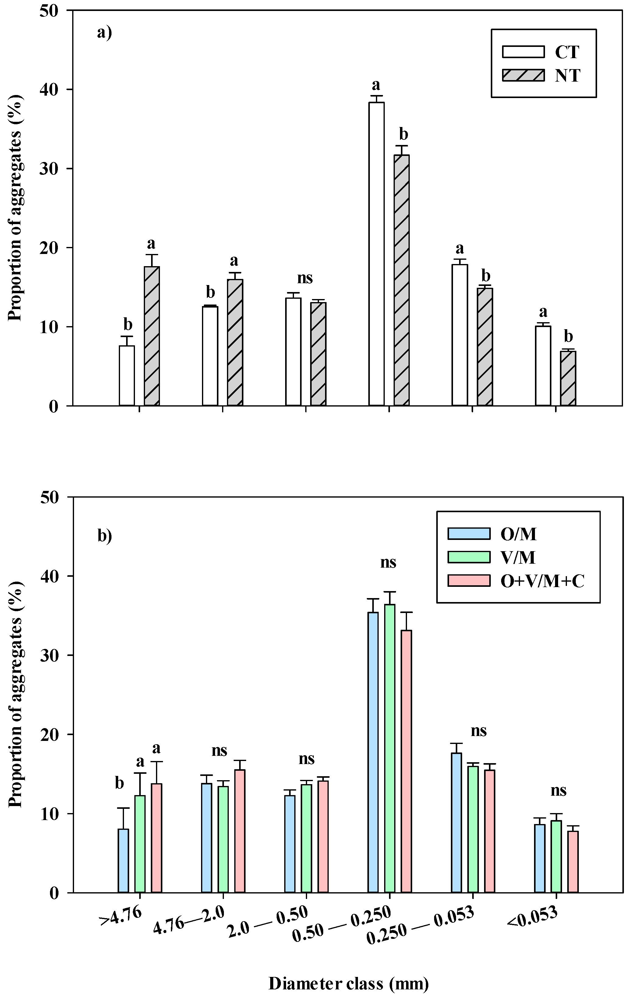 Sustainability 17 03378 g001