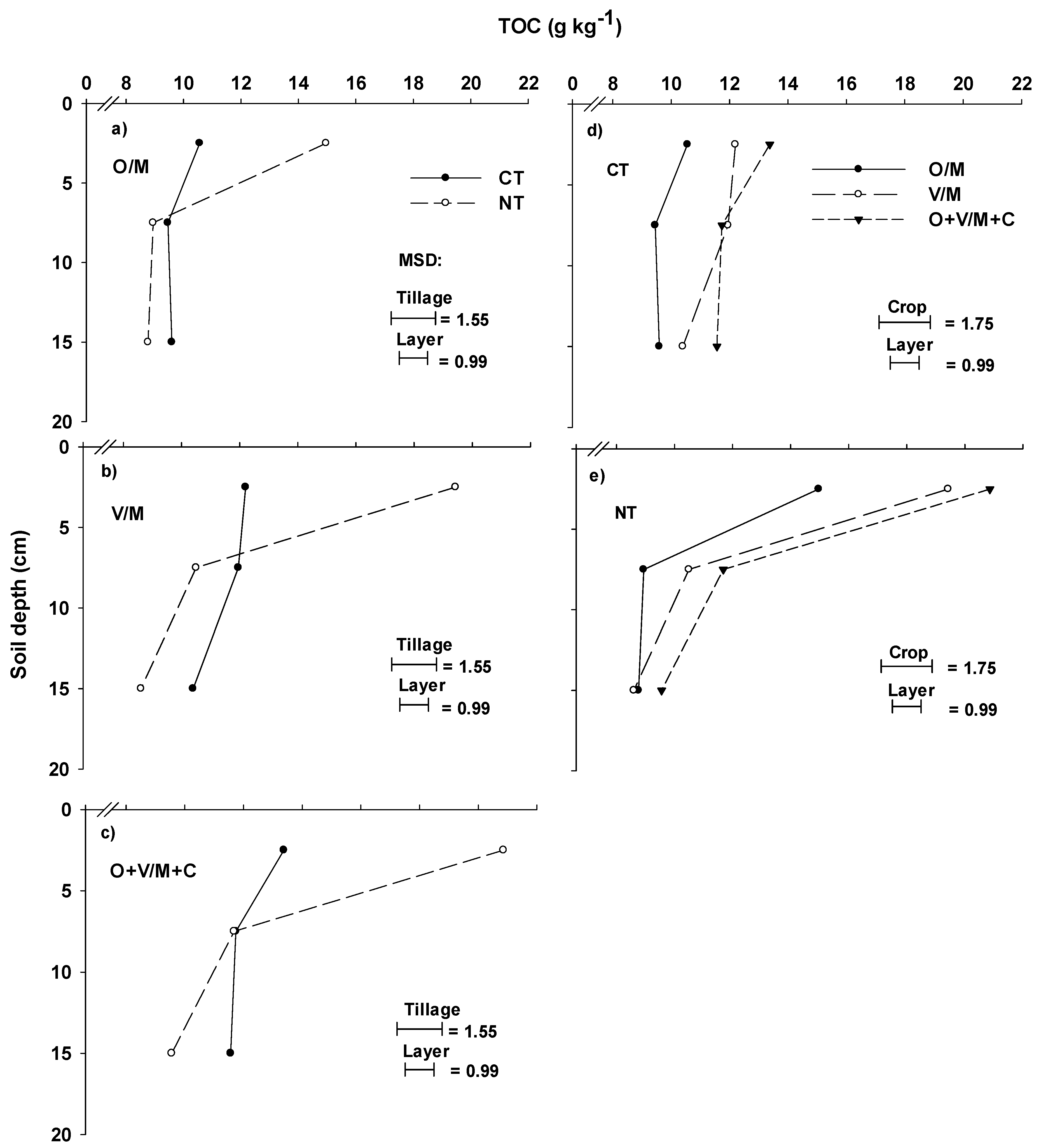 Sustainability 17 03378 g004