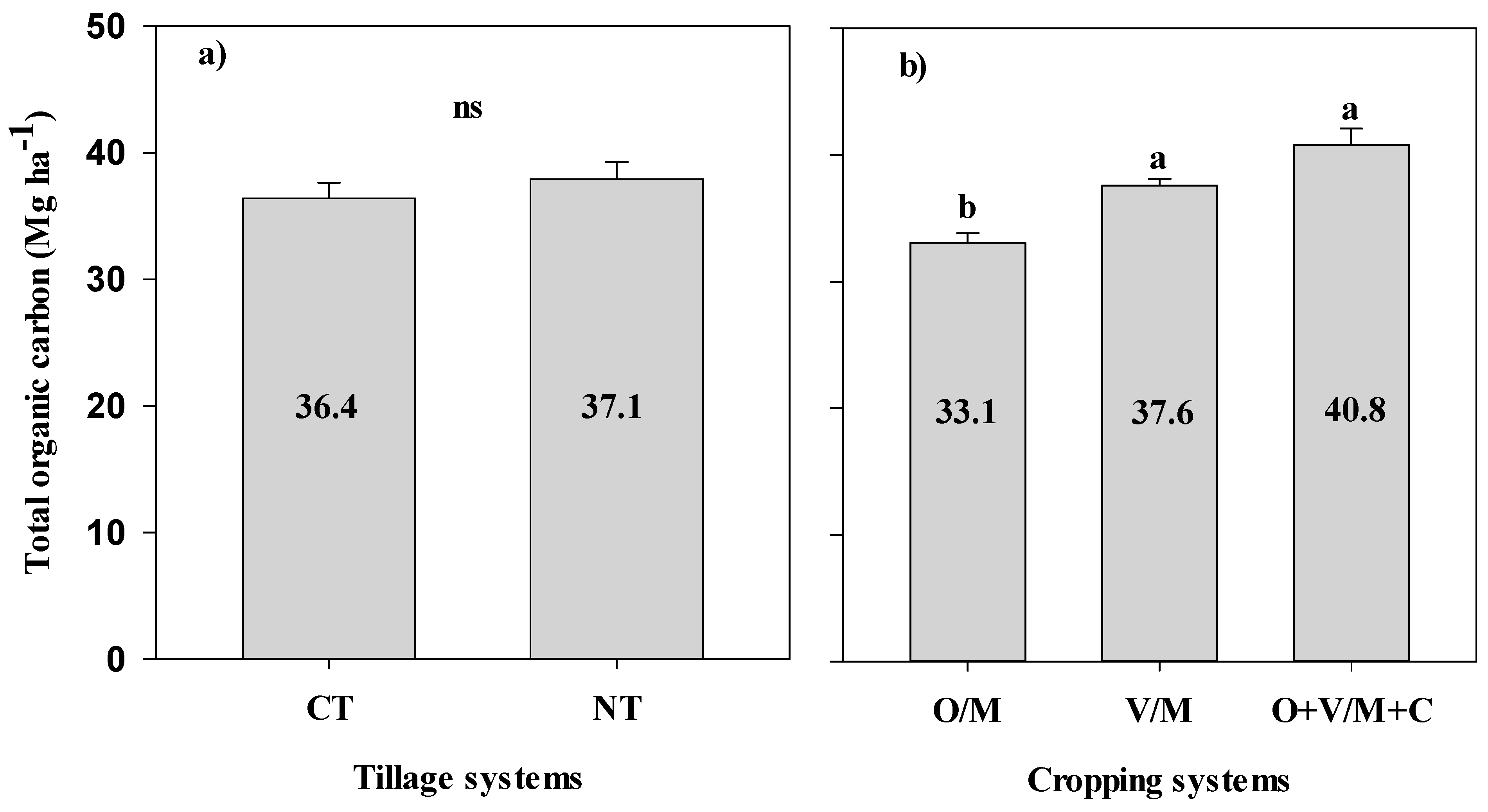 Sustainability 17 03378 g005