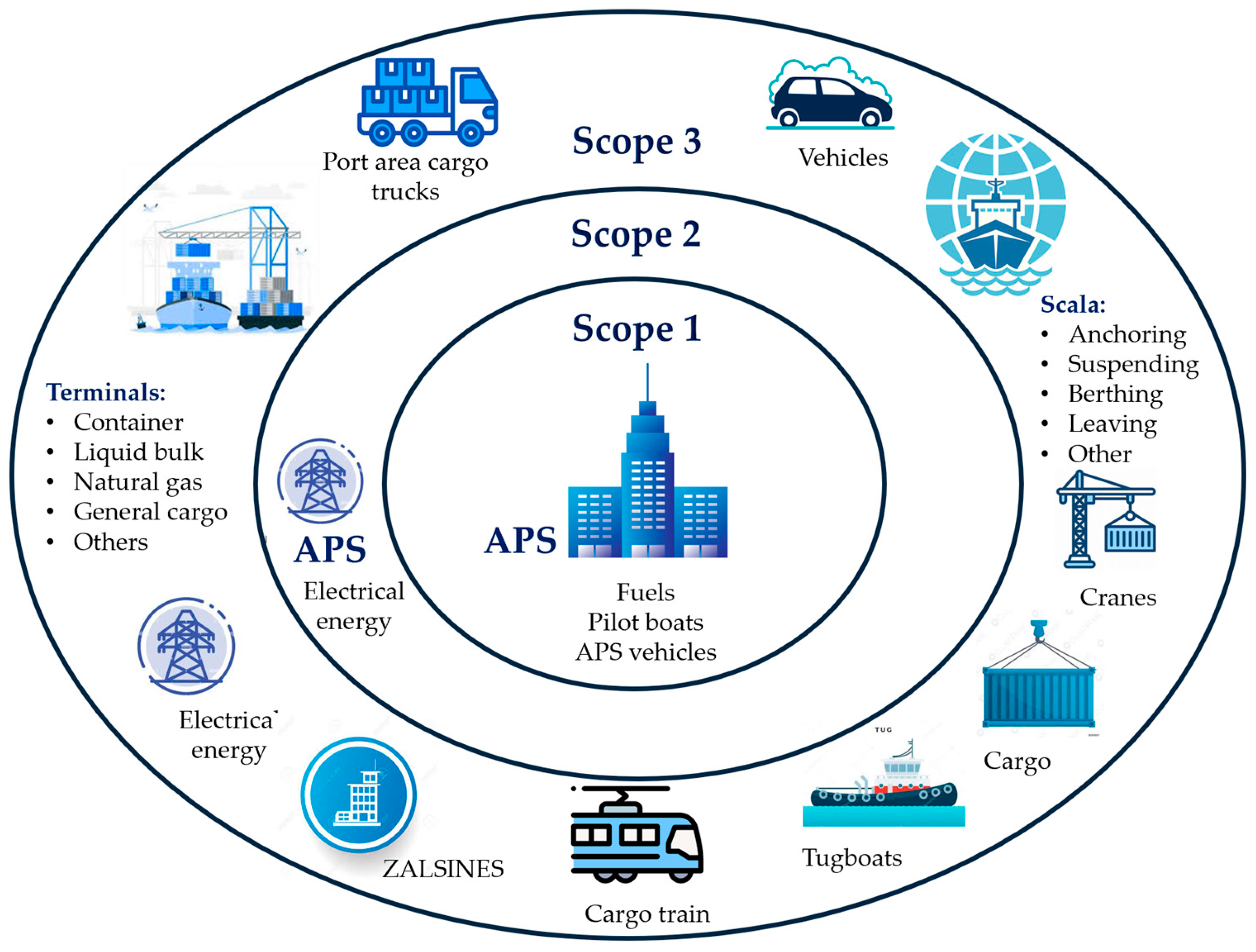 Sustainability 17 03382 g002