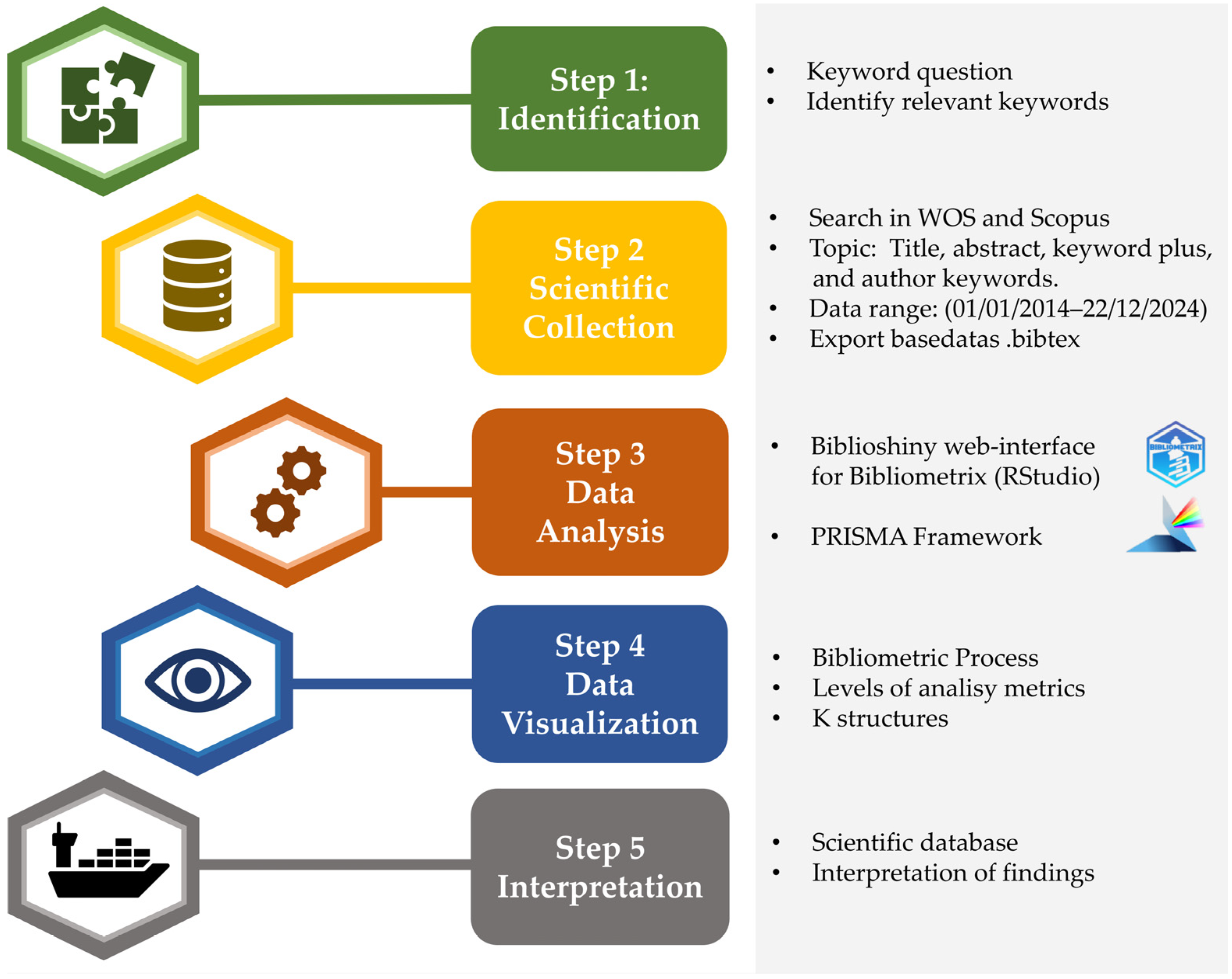 Sustainability 17 03386 g001