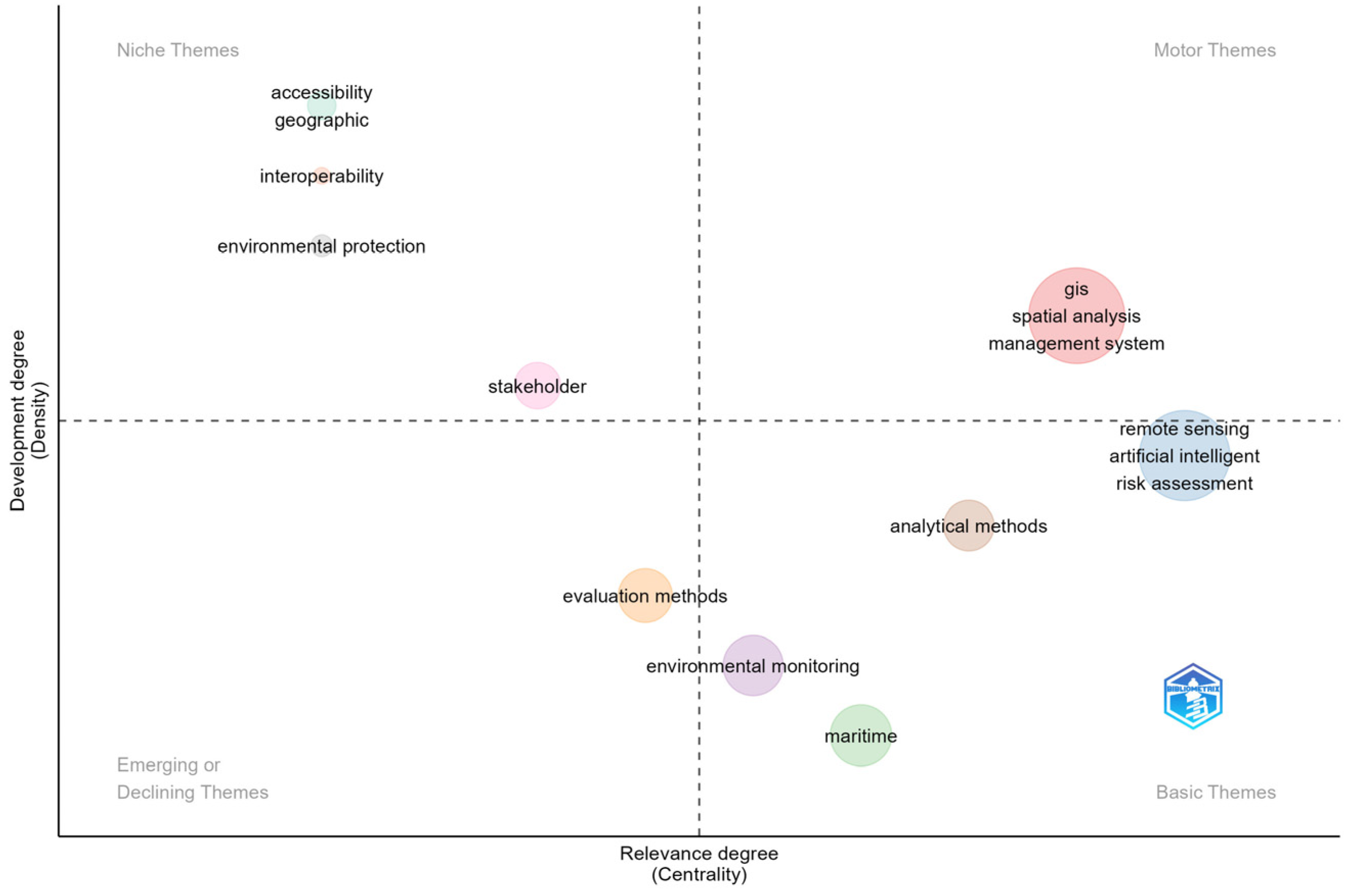 Sustainability 17 03386 g009