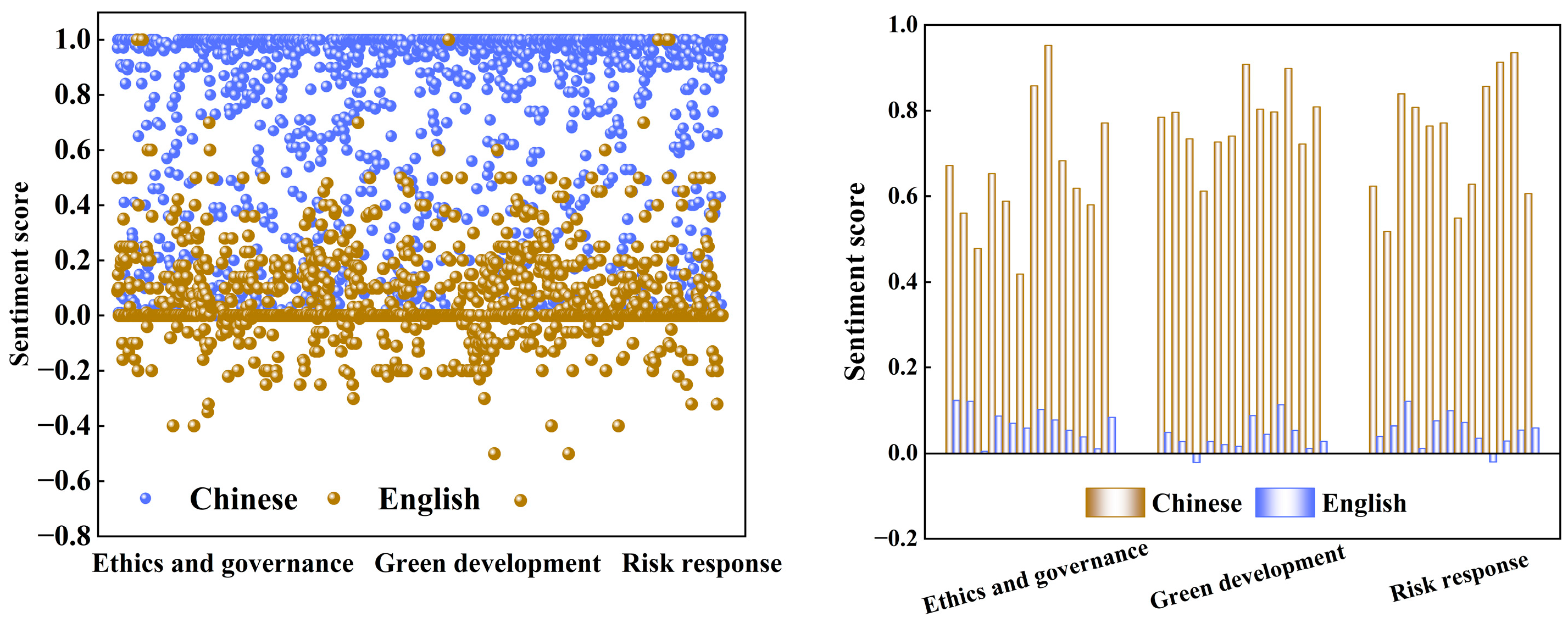 Sustainability 17 03391 g008