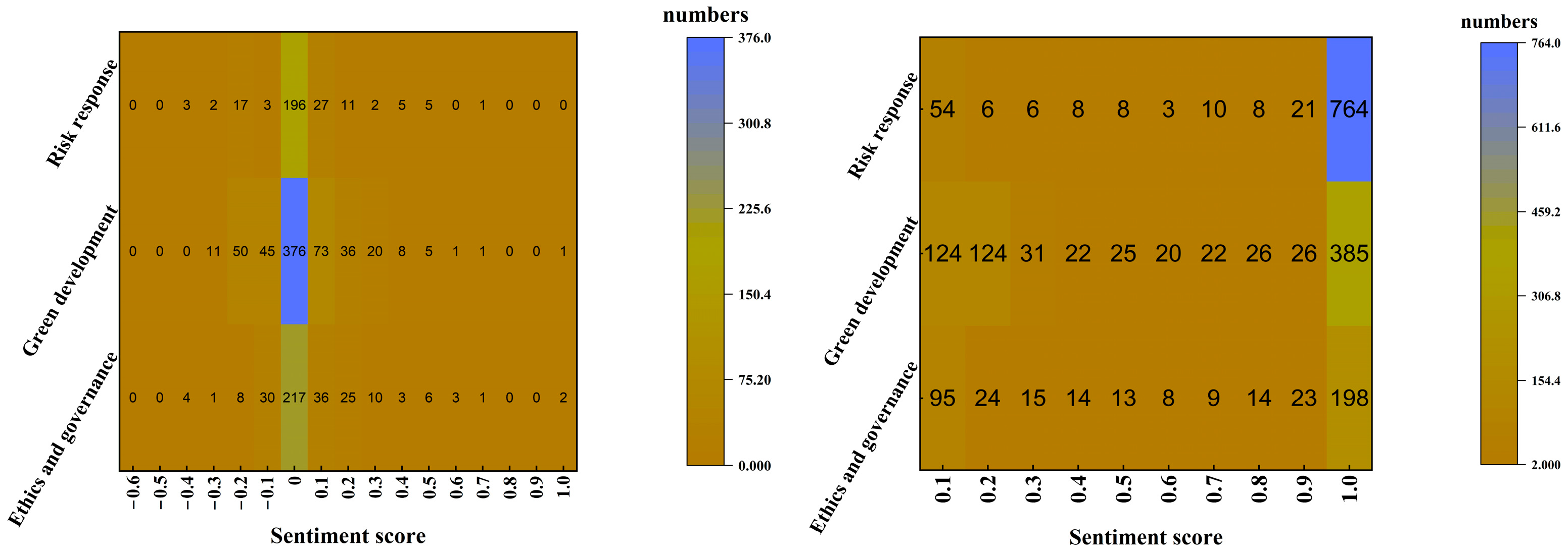 Sustainability 17 03391 g009