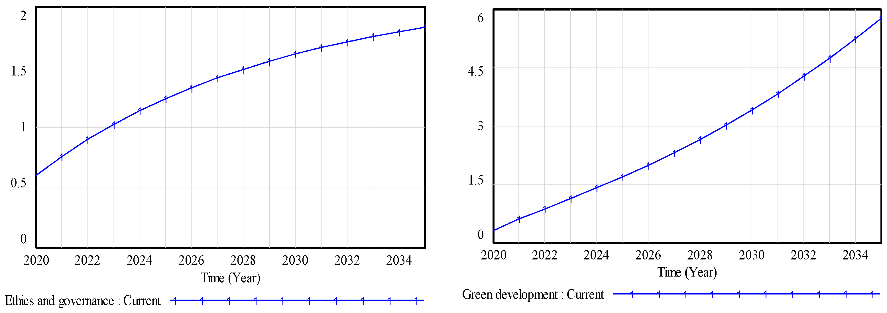 Sustainability 17 03391 g012a