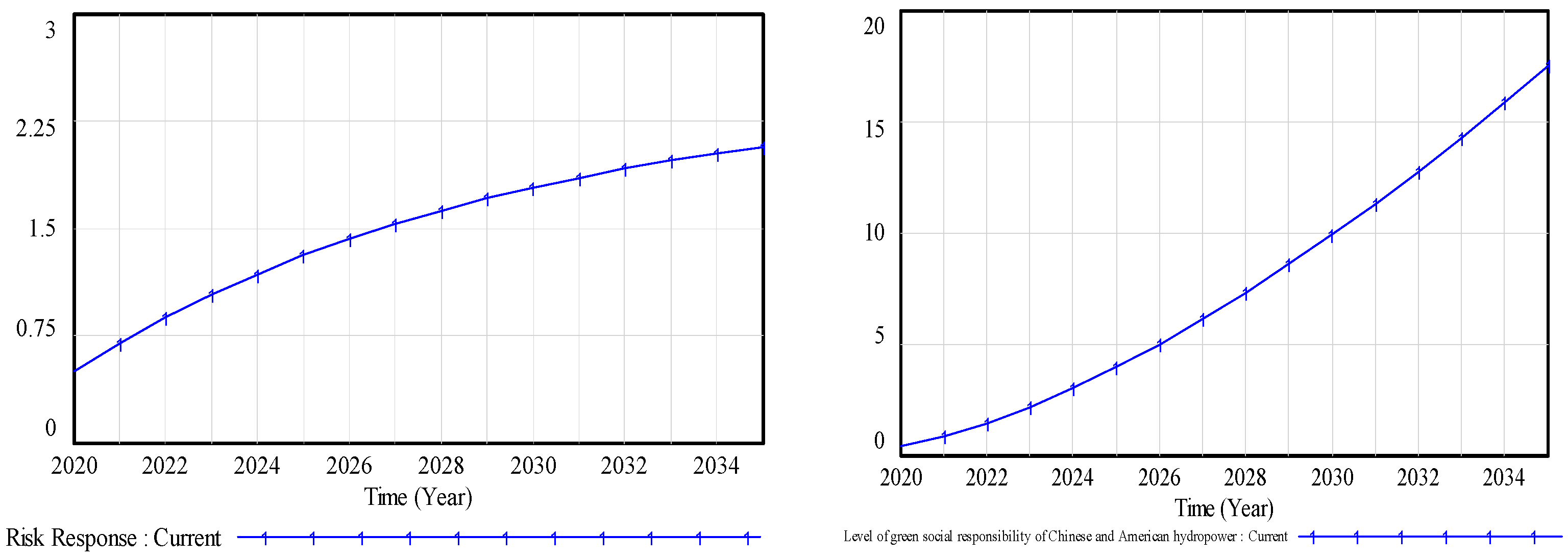 Sustainability 17 03391 g012b