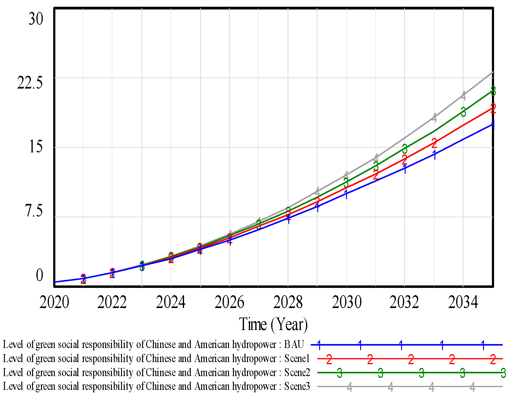 Sustainability 17 03391 g014