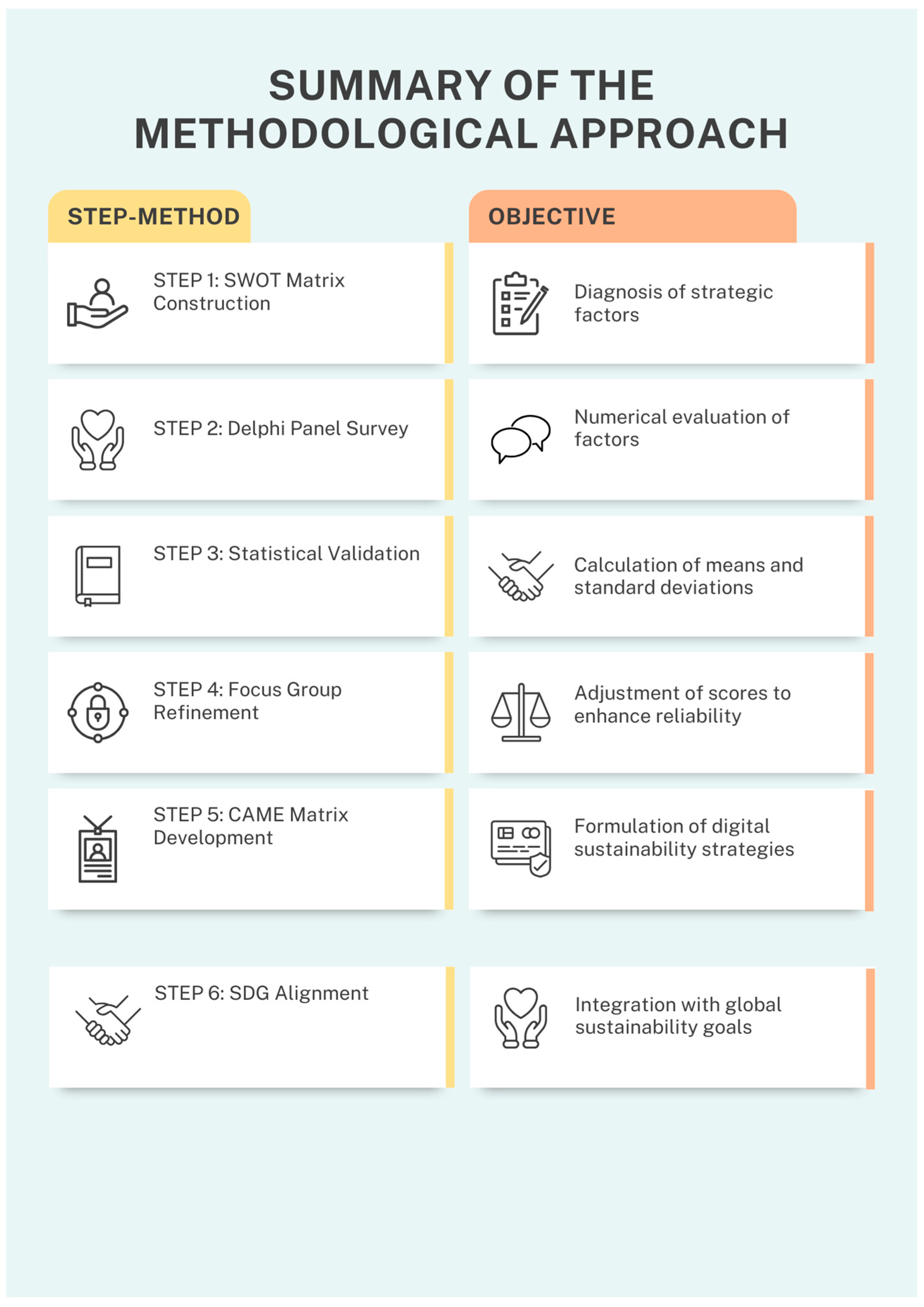 Sustainability 17 03392 g001