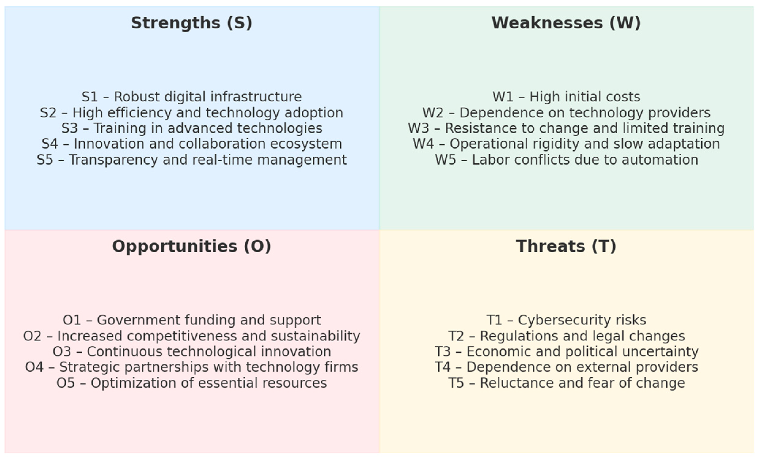 Sustainability 17 03392 g002