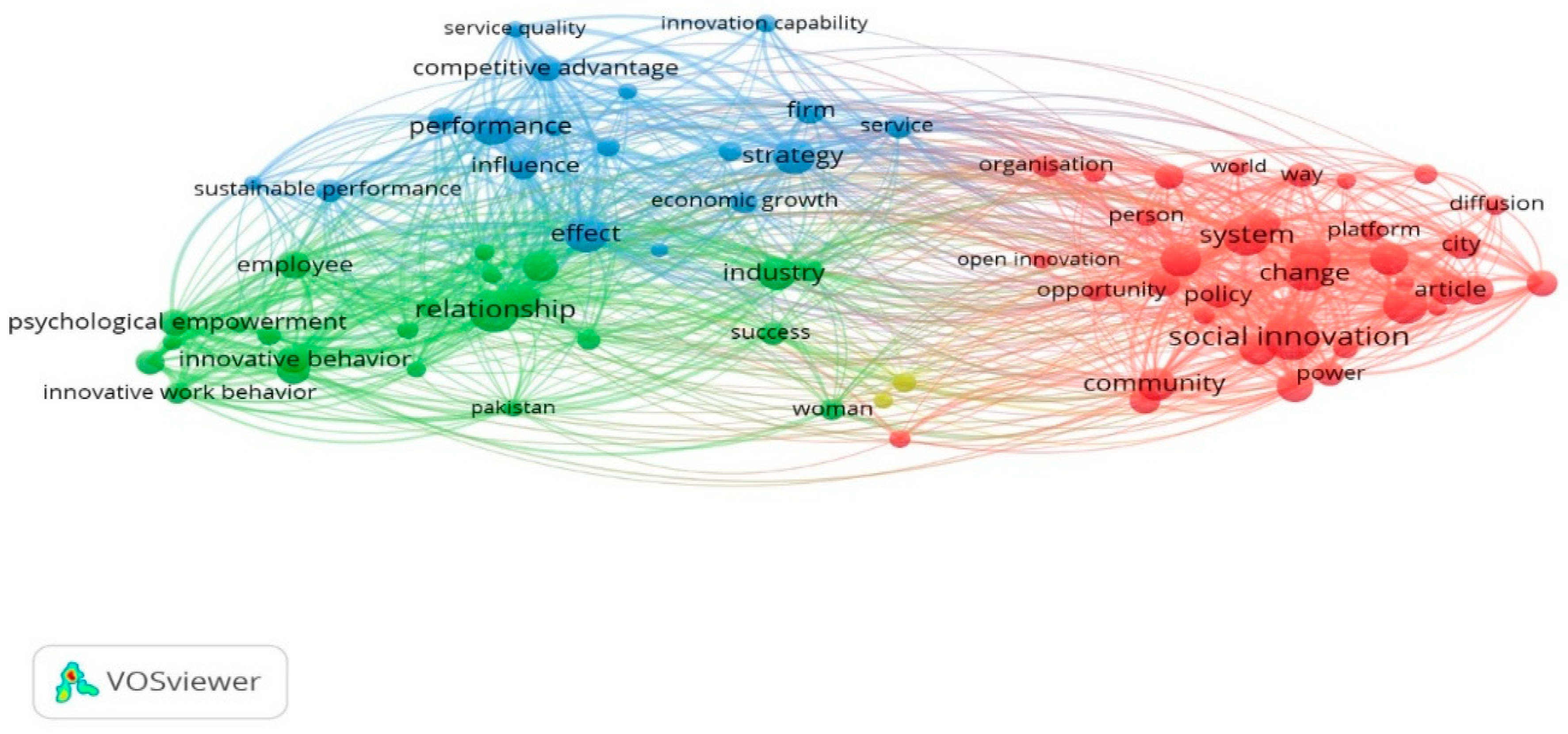 Sustainability 17 03394 g002
