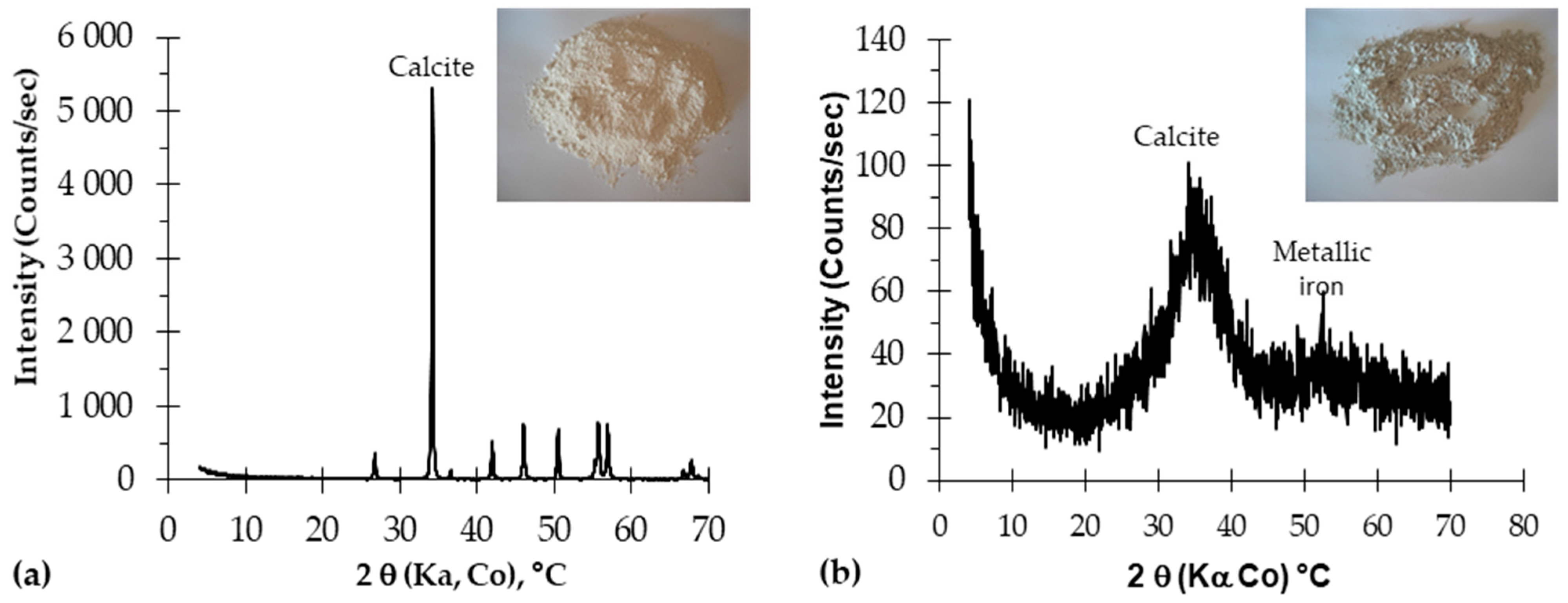 Sustainability 17 03395 g001
