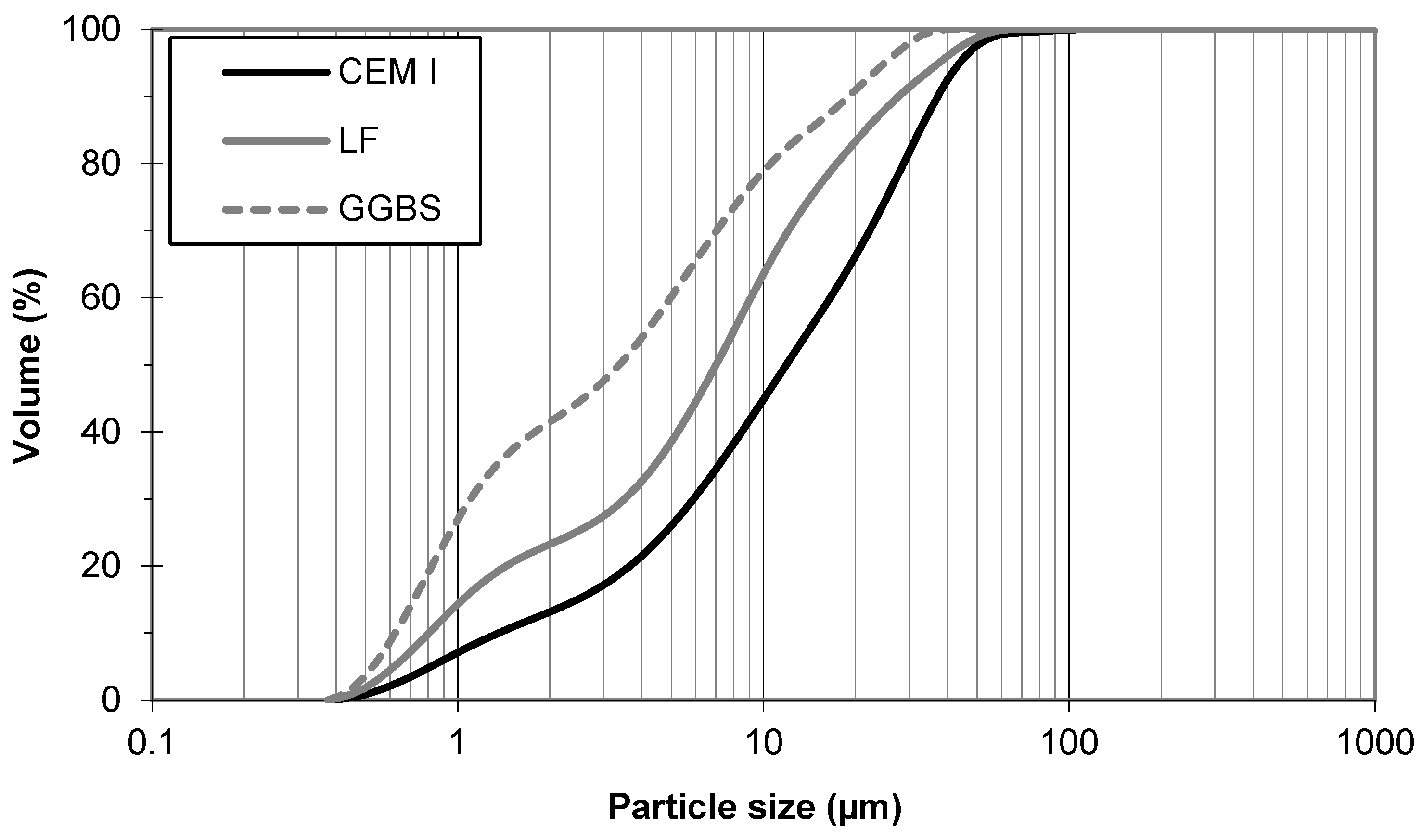 Sustainability 17 03395 g002