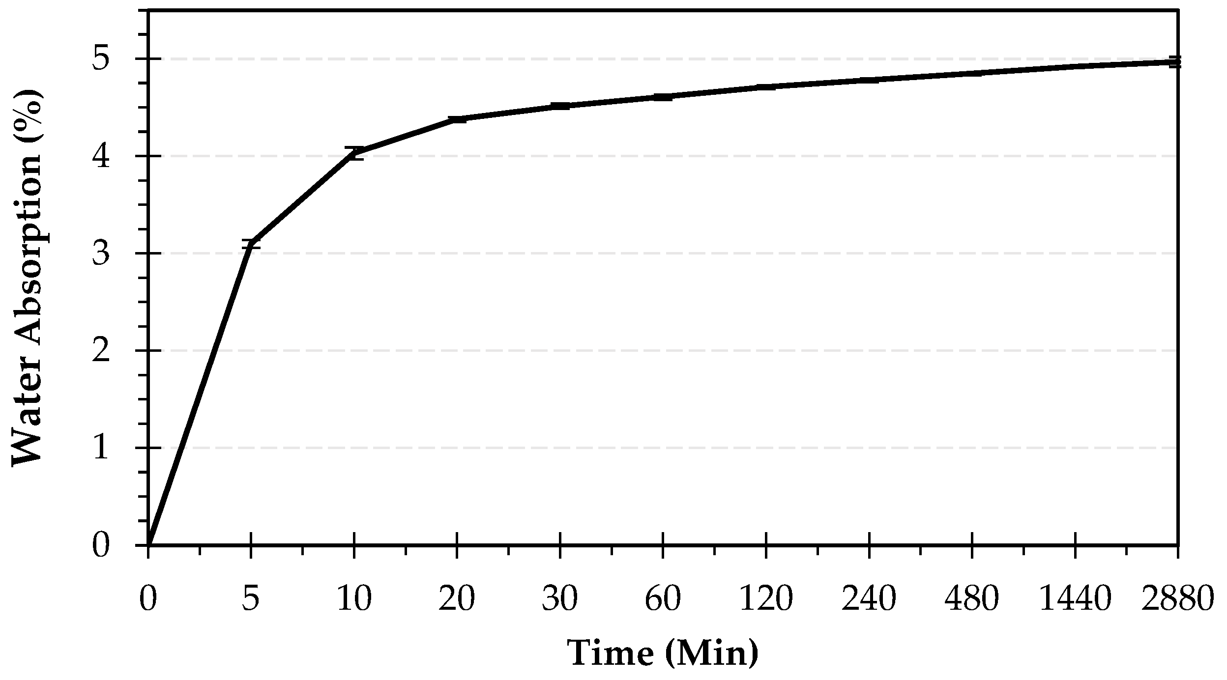 Sustainability 17 03395 g005