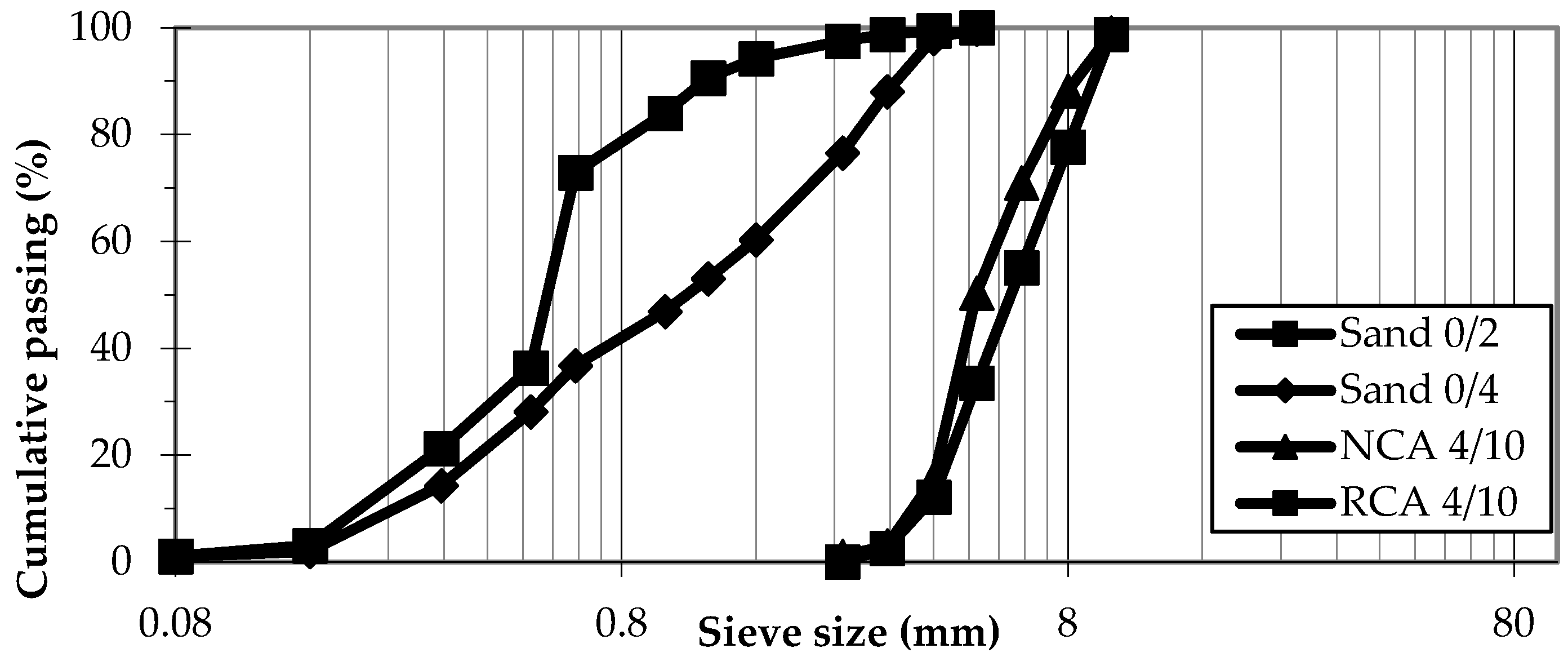 Sustainability 17 03395 g006