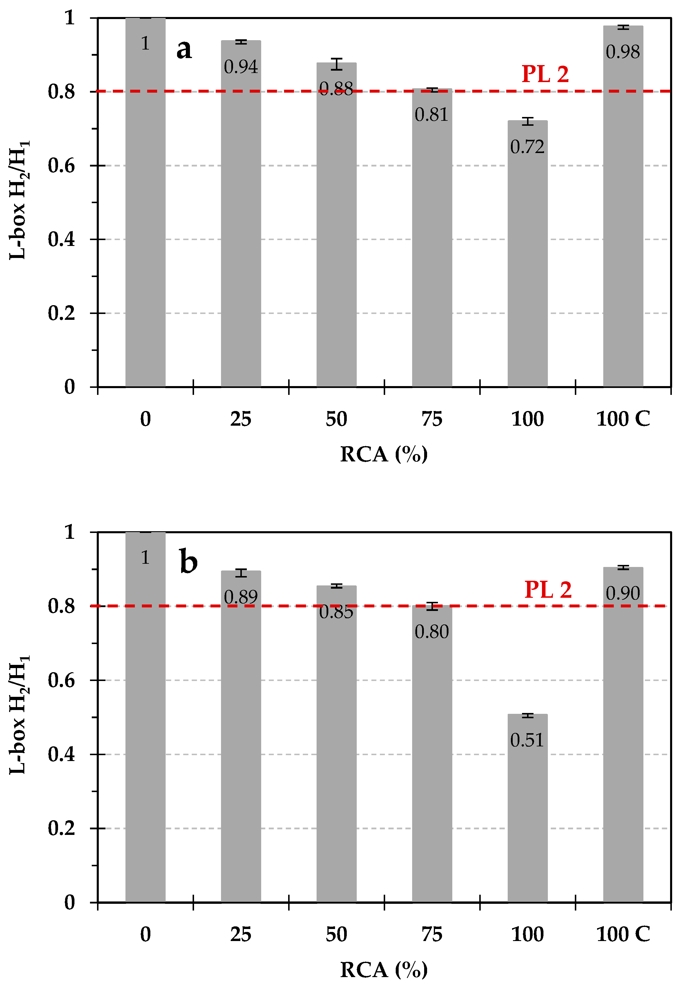 Sustainability 17 03395 g008