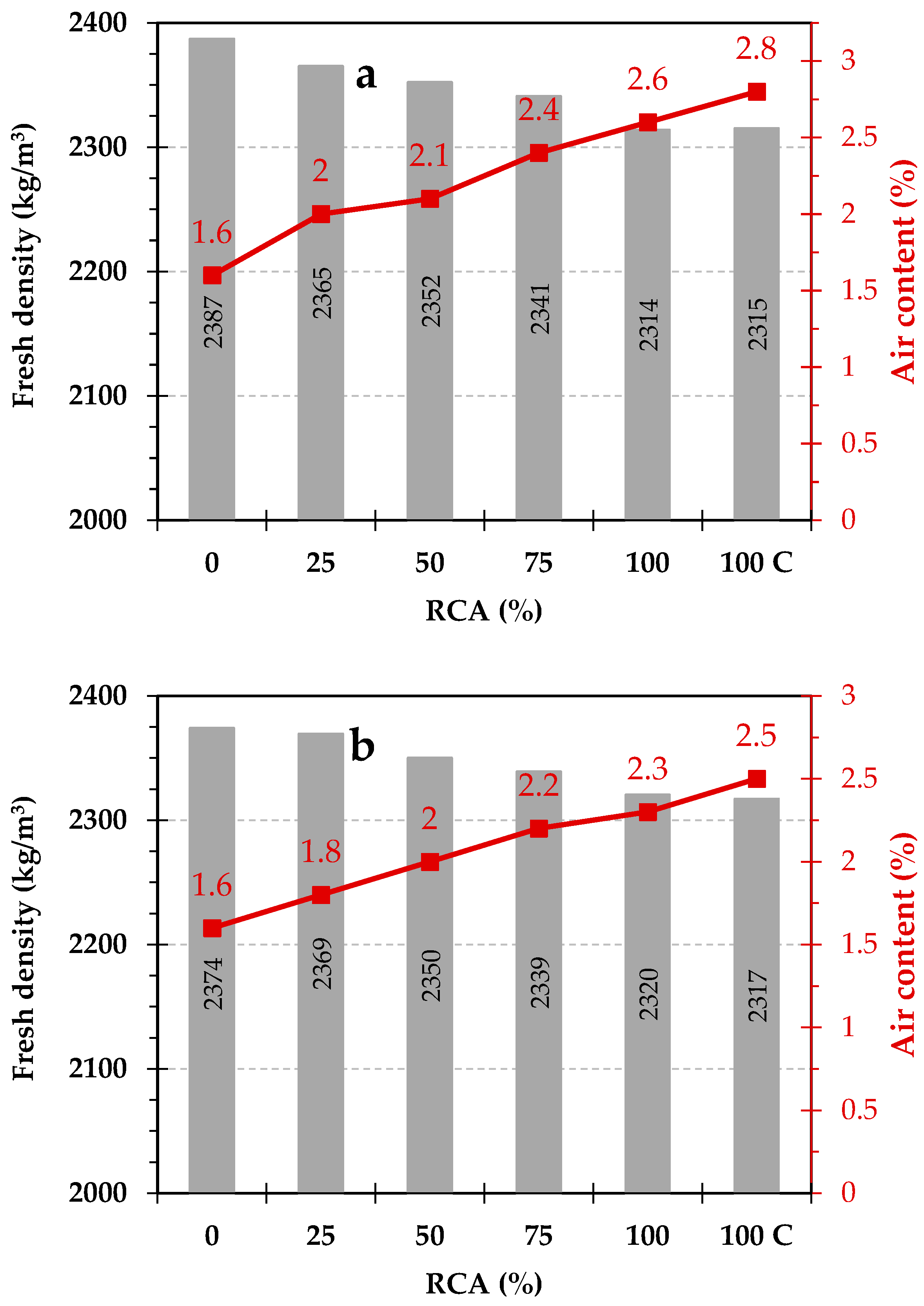 Sustainability 17 03395 g010