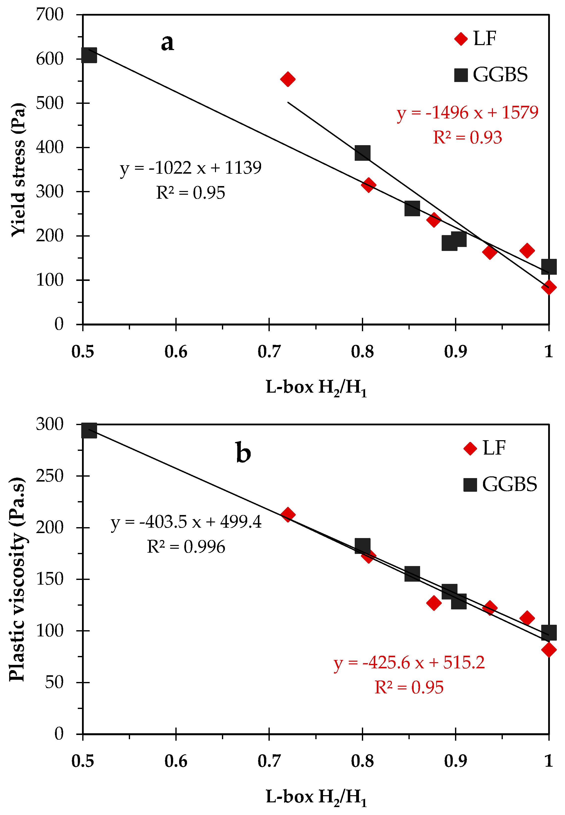 Sustainability 17 03395 g013a