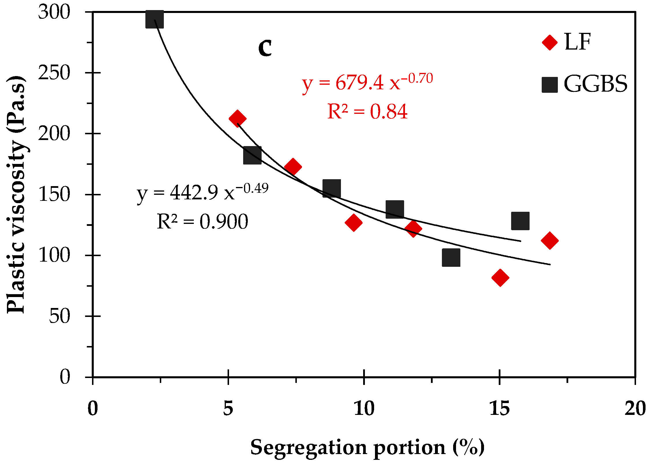 Sustainability 17 03395 g013b
