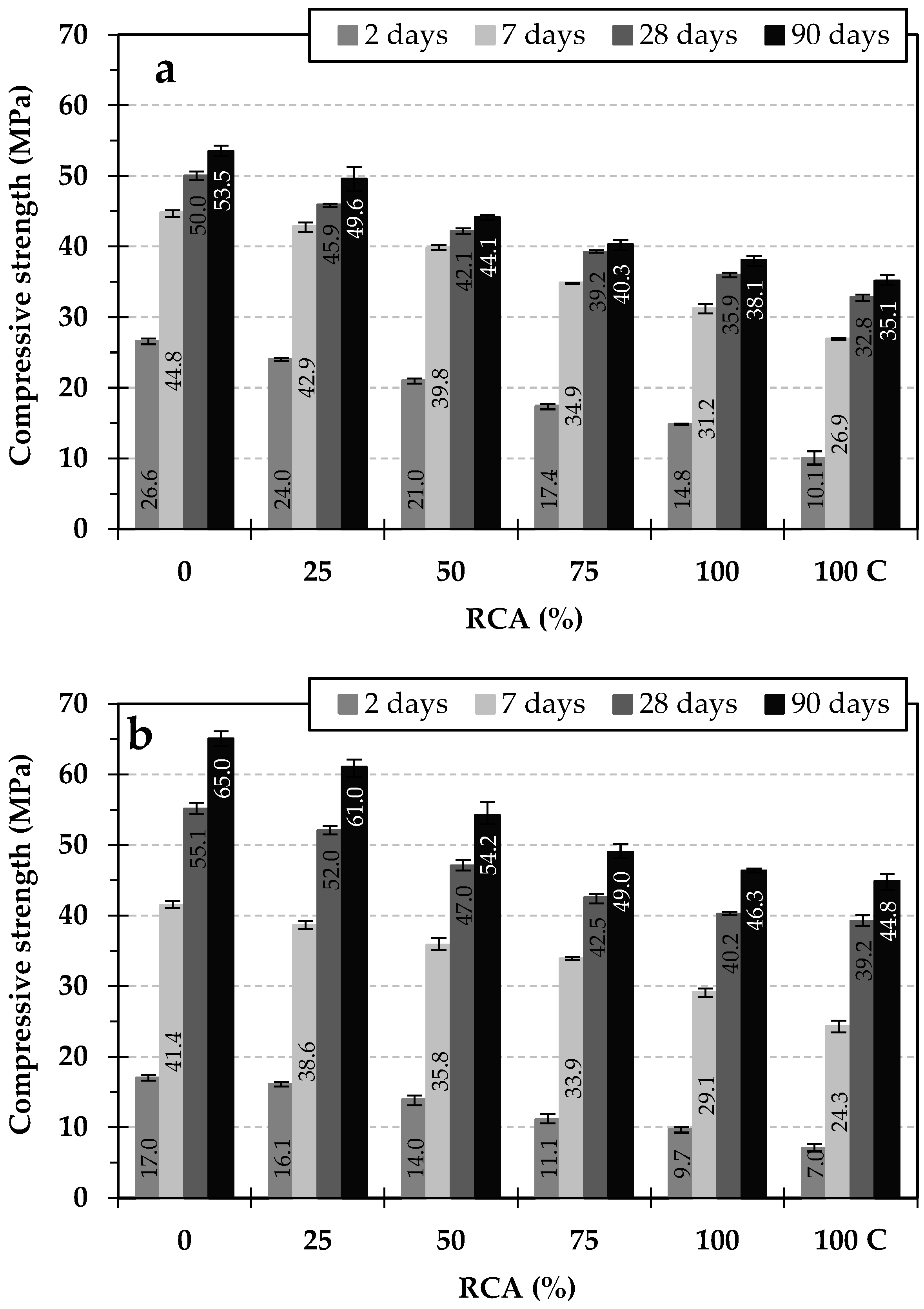 Sustainability 17 03395 g014