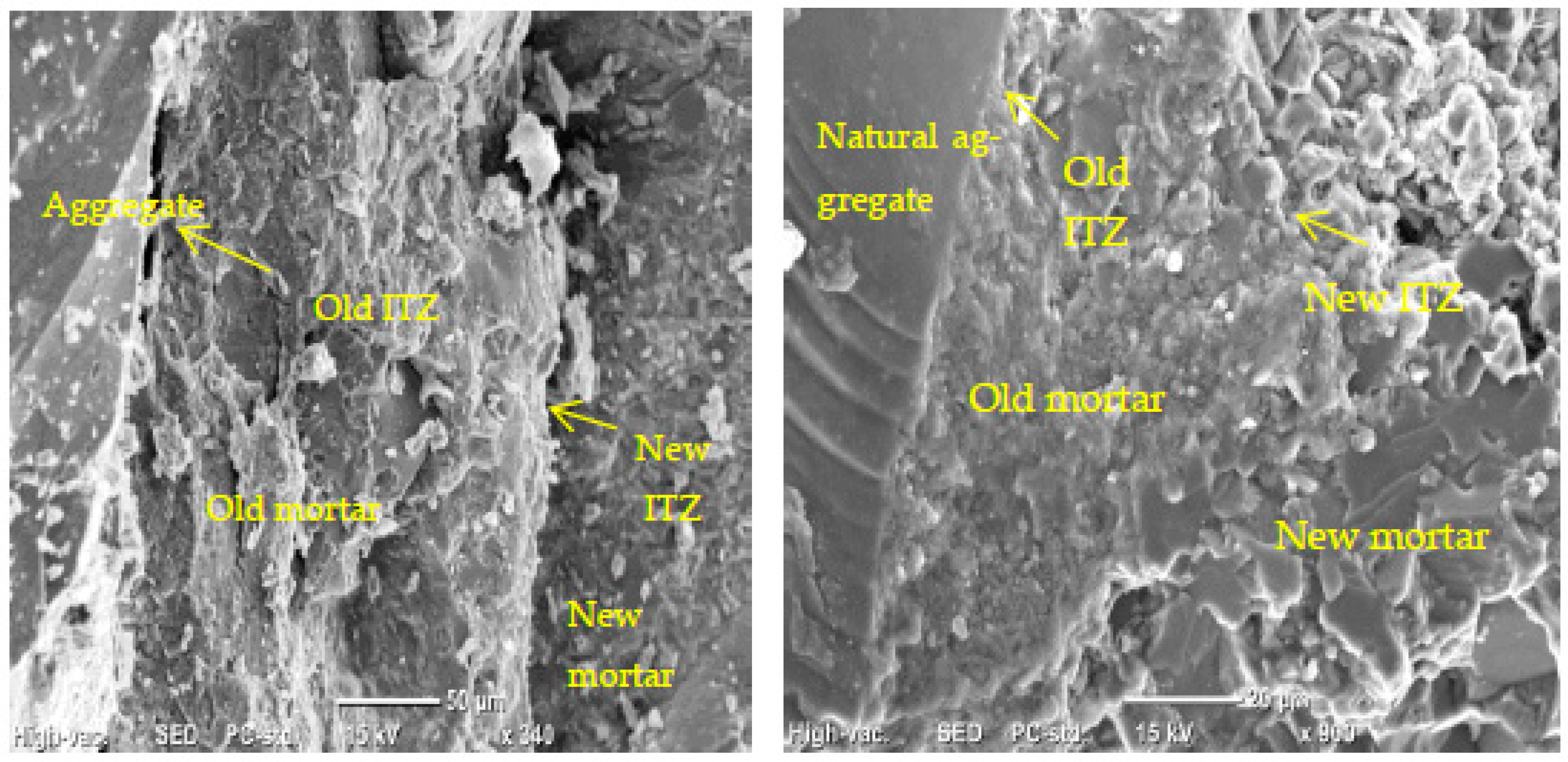 Sustainability 17 03395 g015