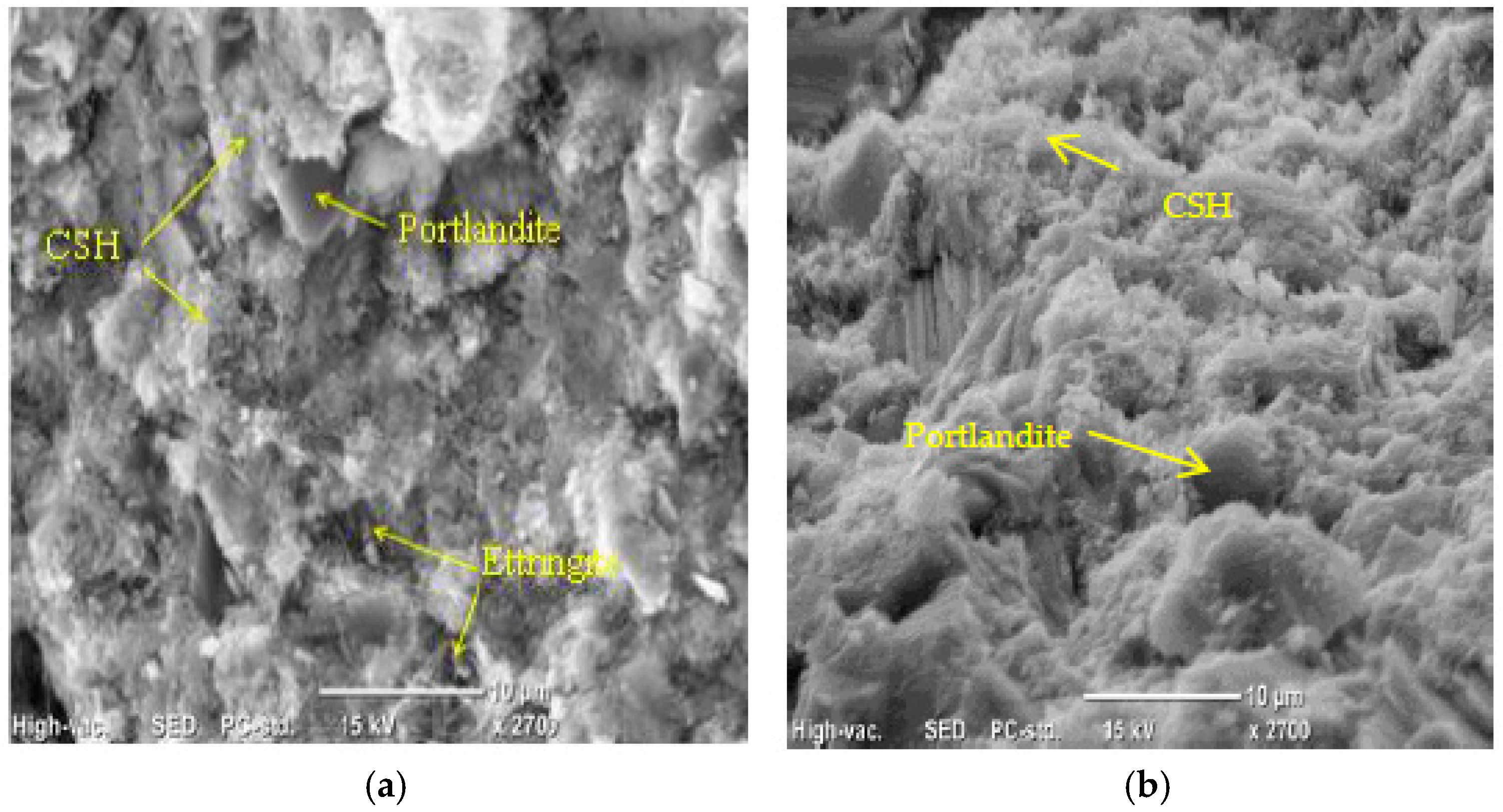 Sustainability 17 03395 g016