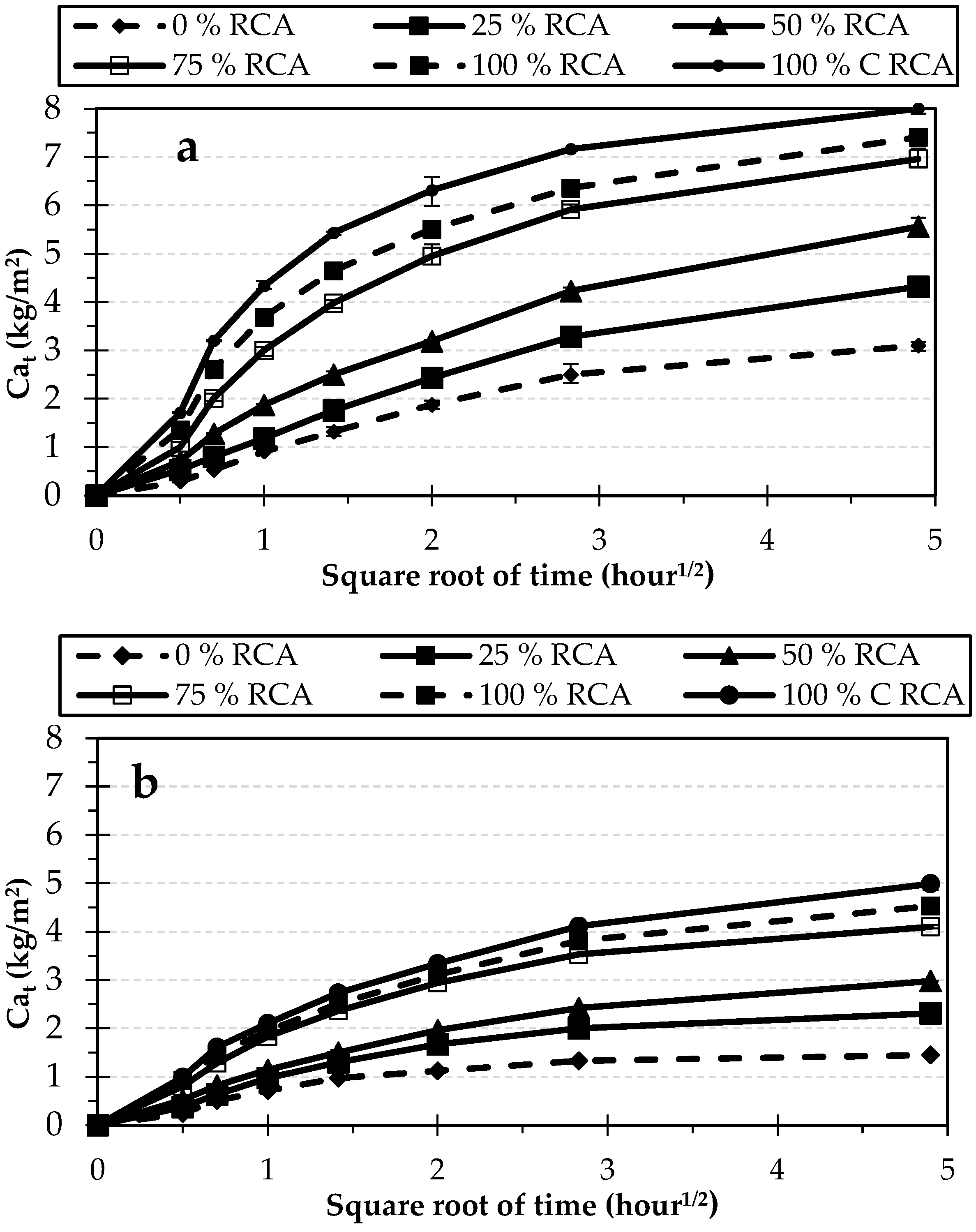 Sustainability 17 03395 g018
