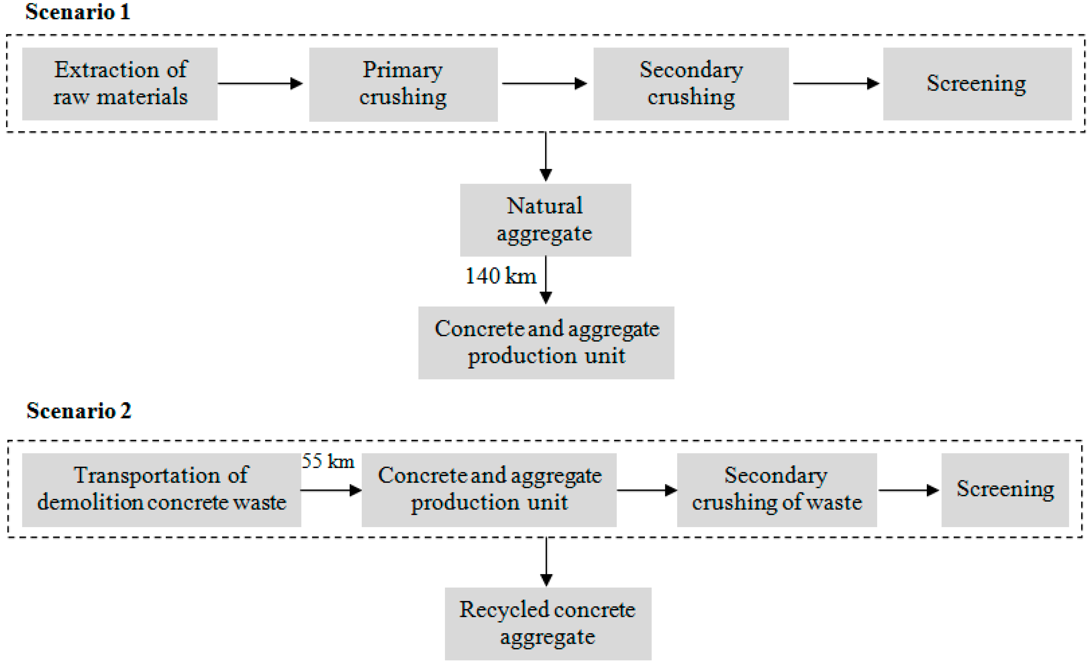 Sustainability 17 03395 g019