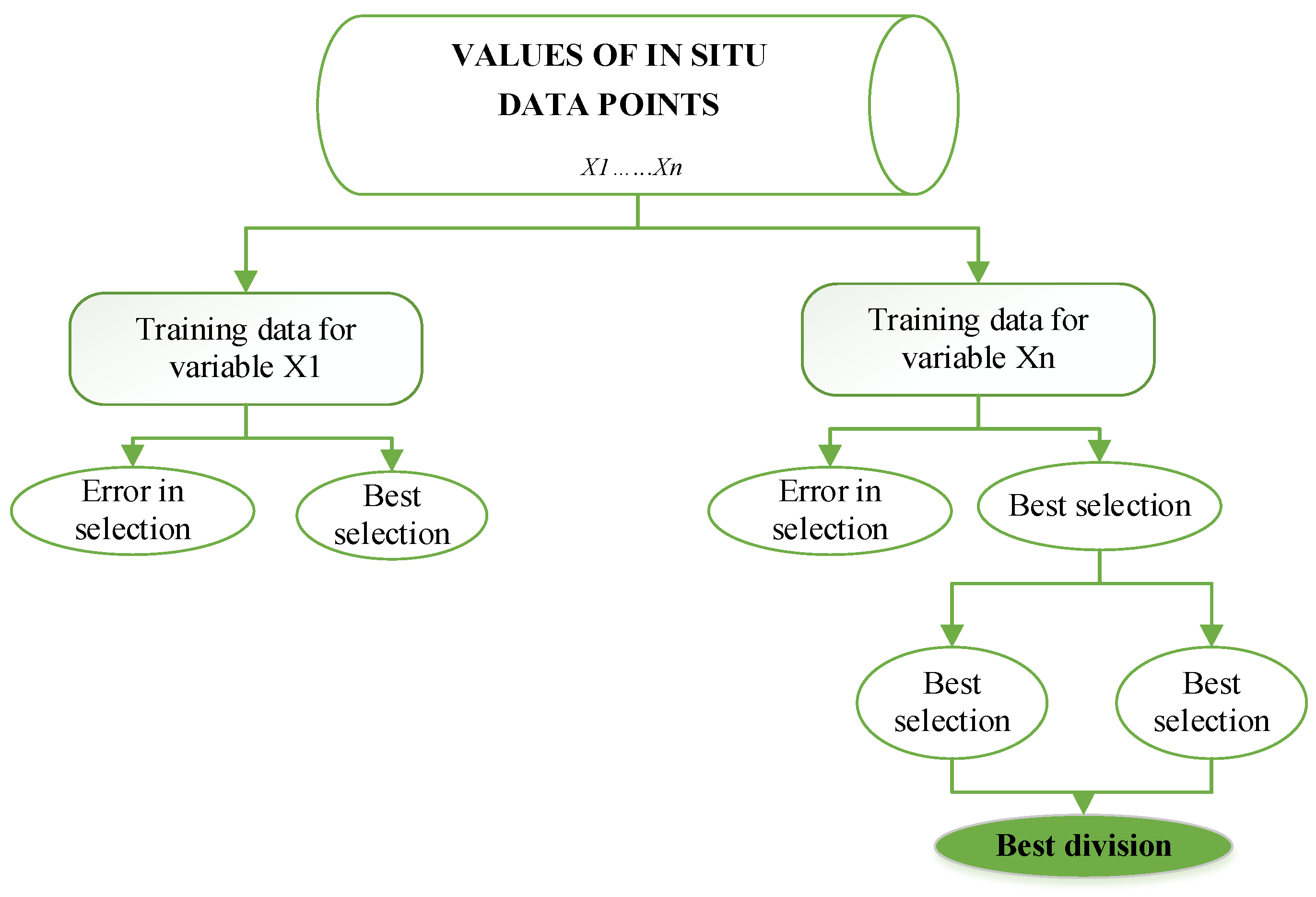 Sustainability 17 03397 g002