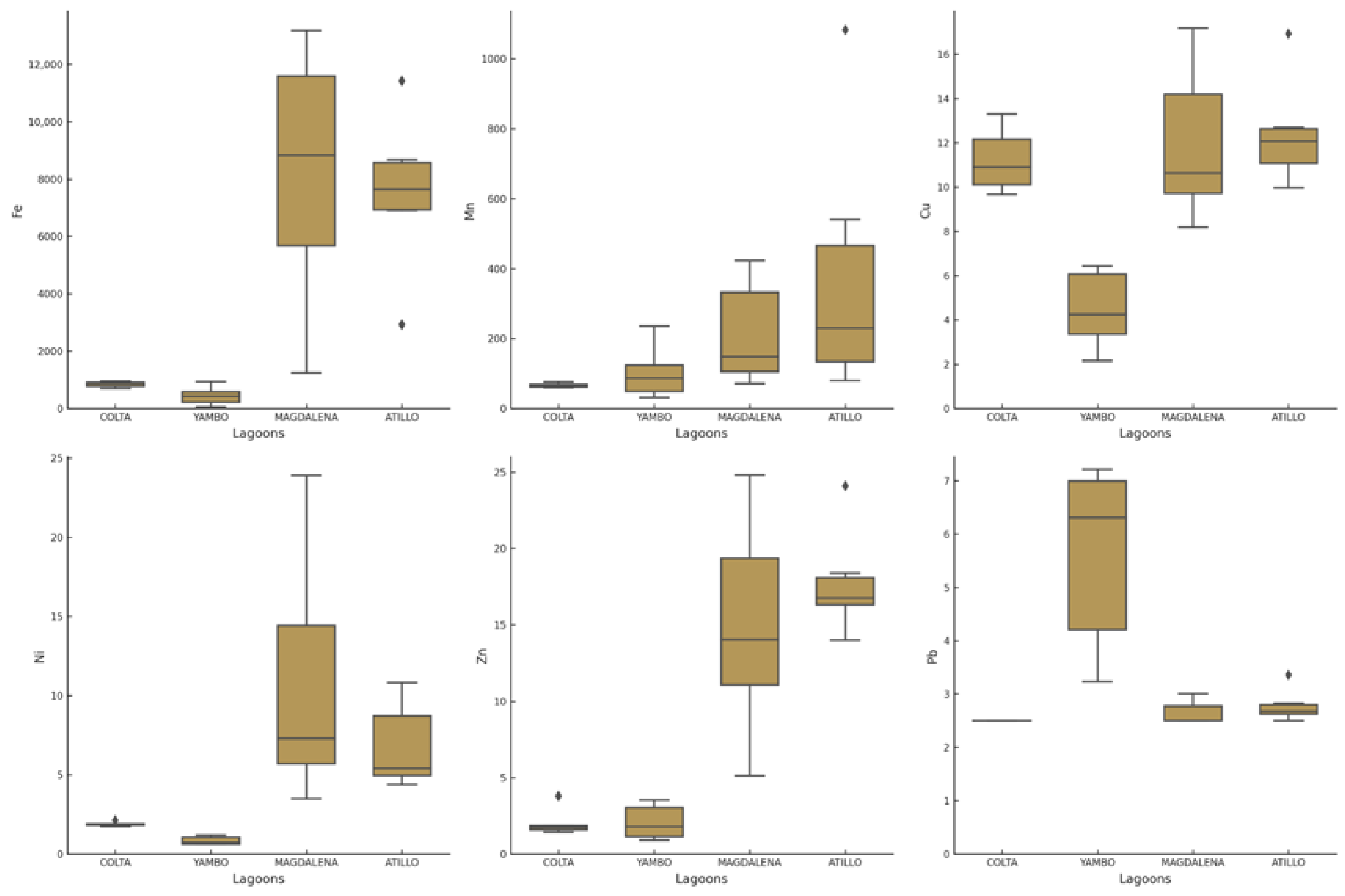 Sustainability 17 03397 g004