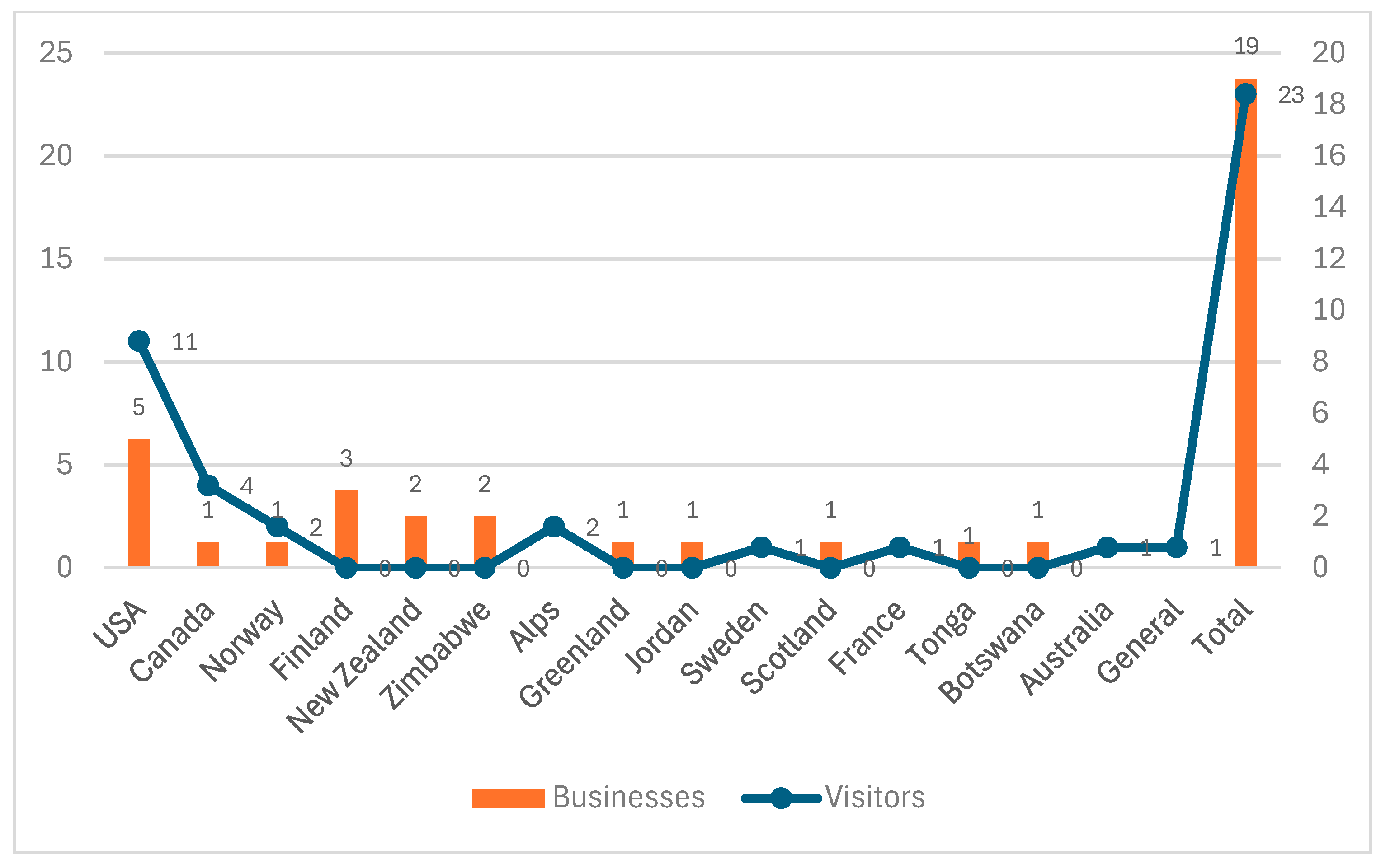 Sustainability 17 03400 g002
