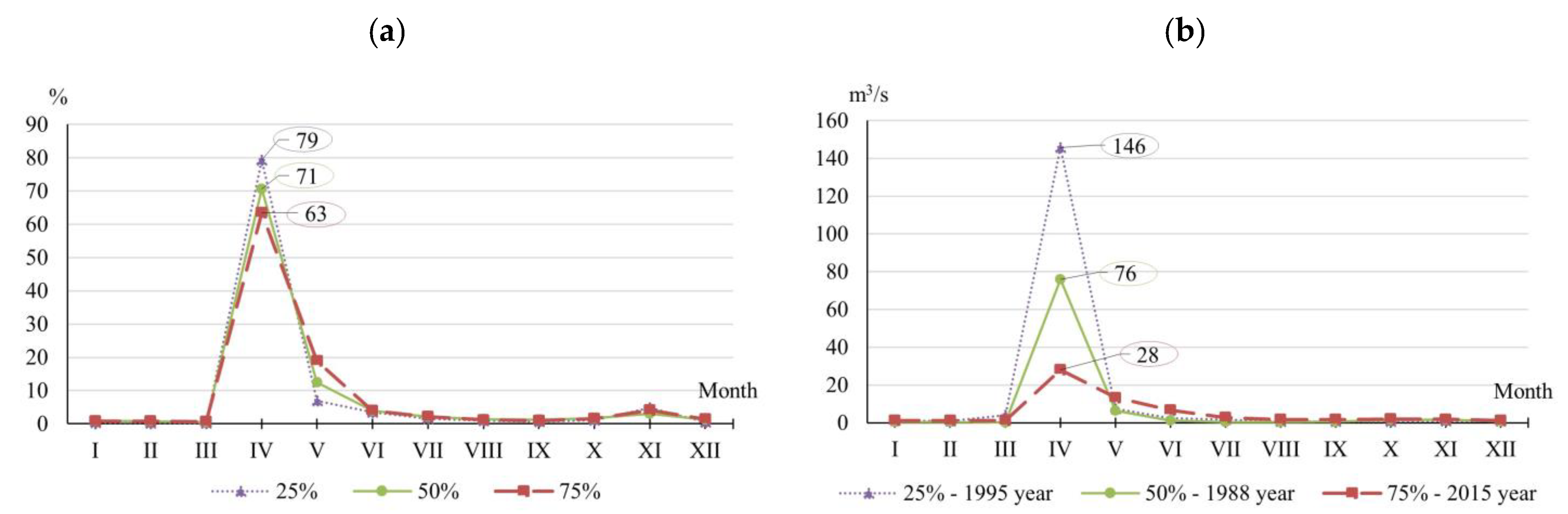 Sustainability 17 03405 g002
