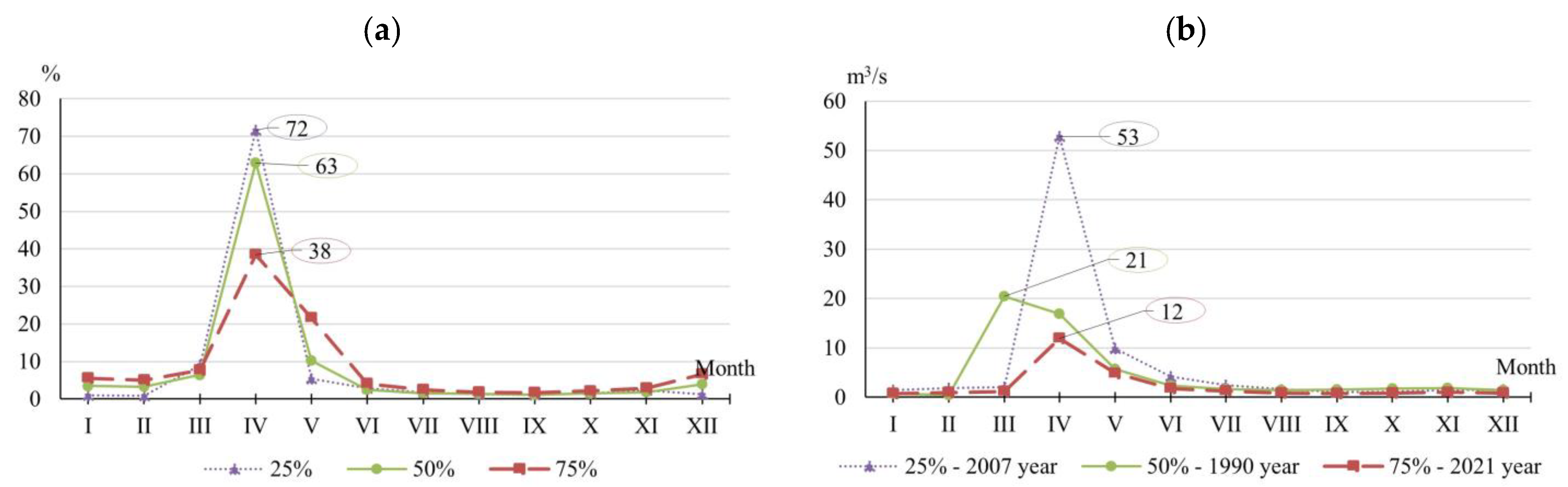 Sustainability 17 03405 g004
