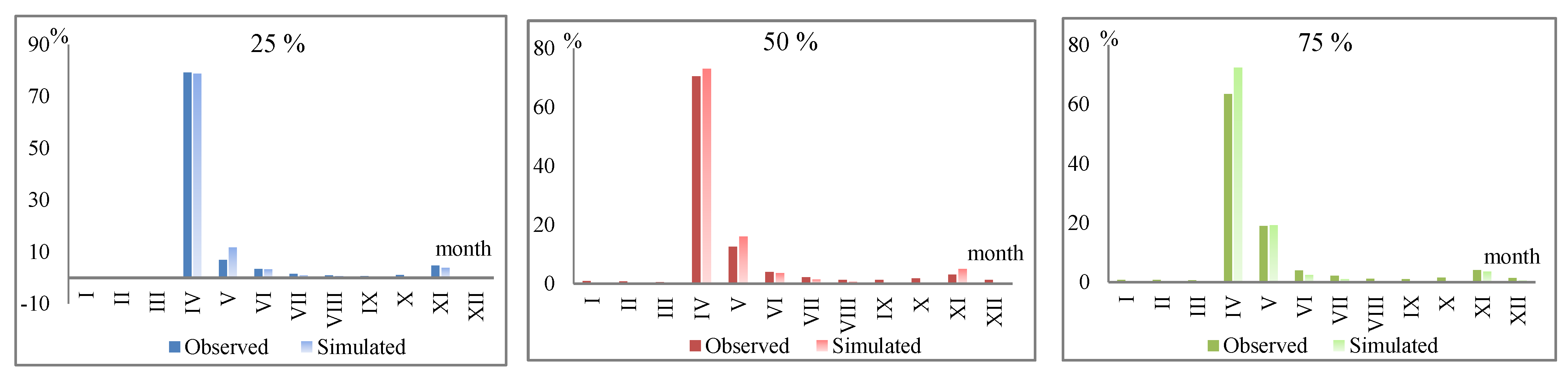 Sustainability 17 03405 g005