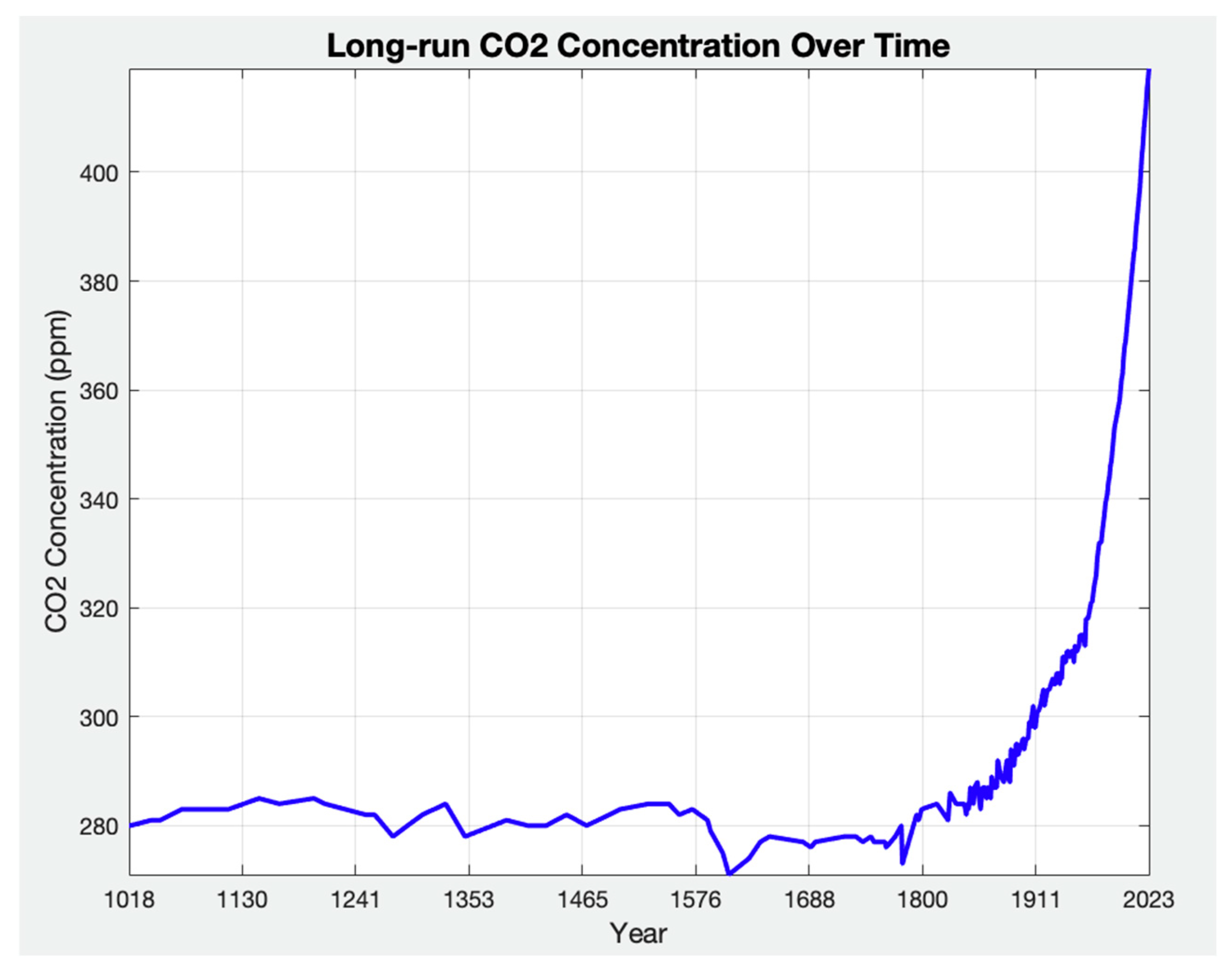 Sustainability 17 03406 g001