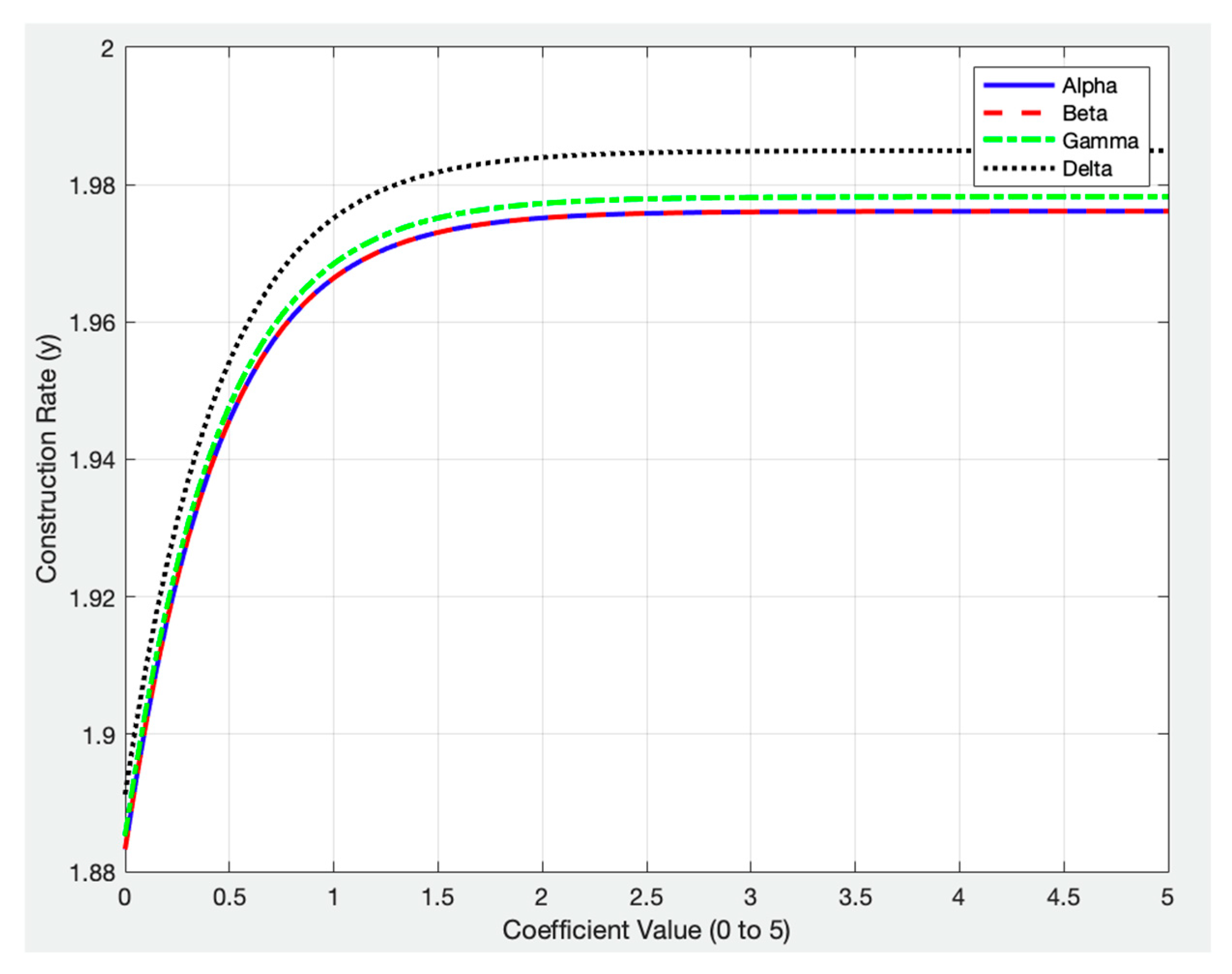 Sustainability 17 03406 g004