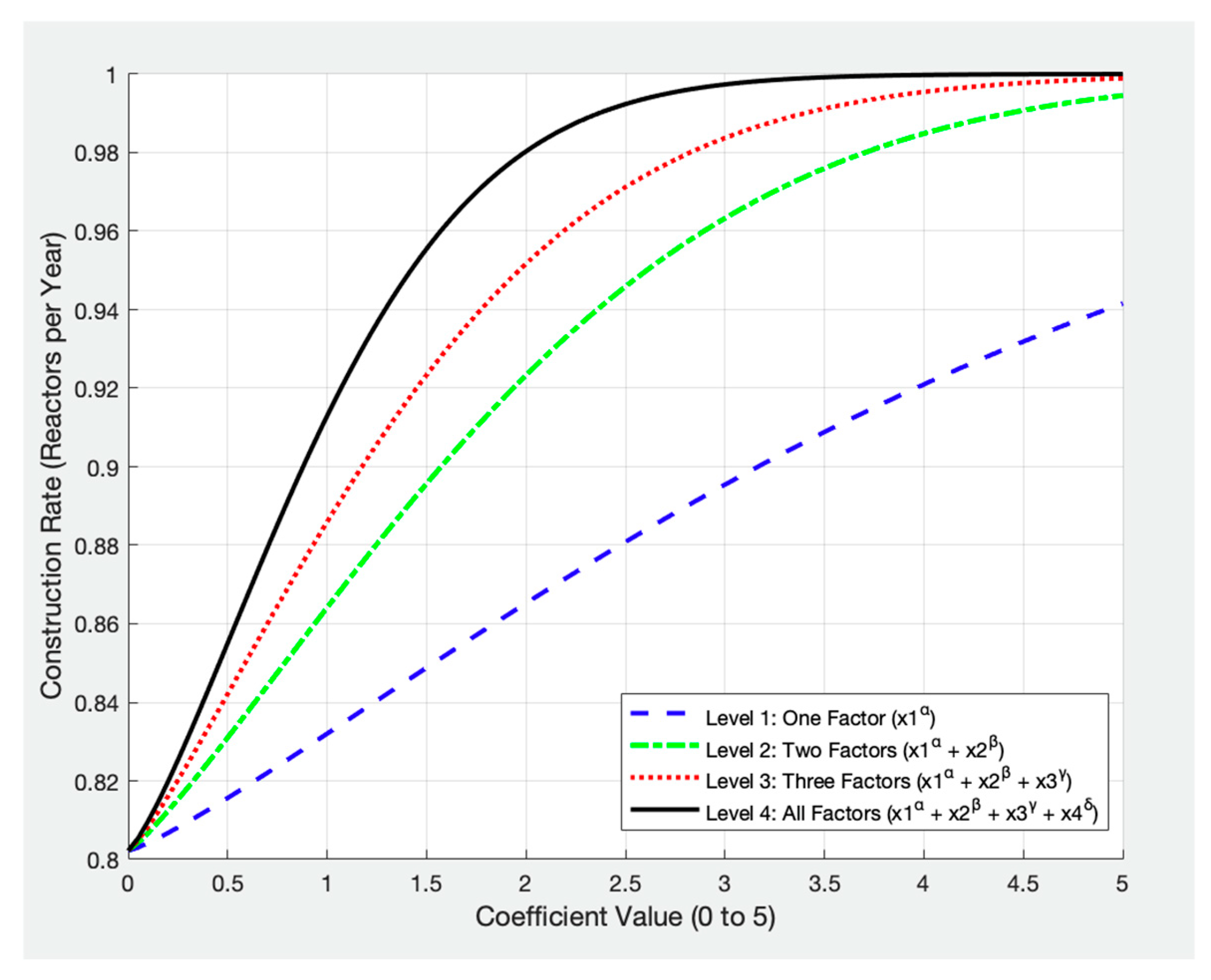 Sustainability 17 03406 g005