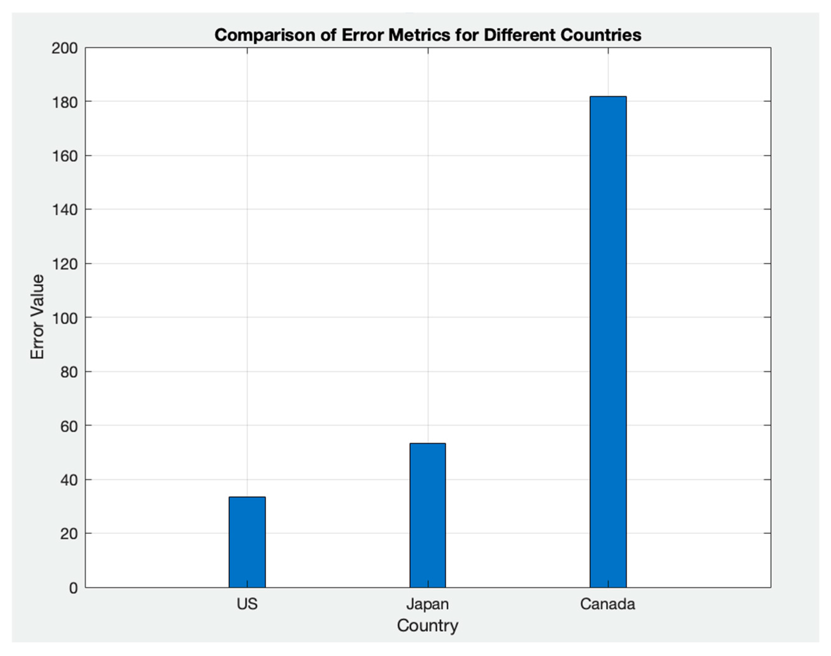 Sustainability 17 03406 g009