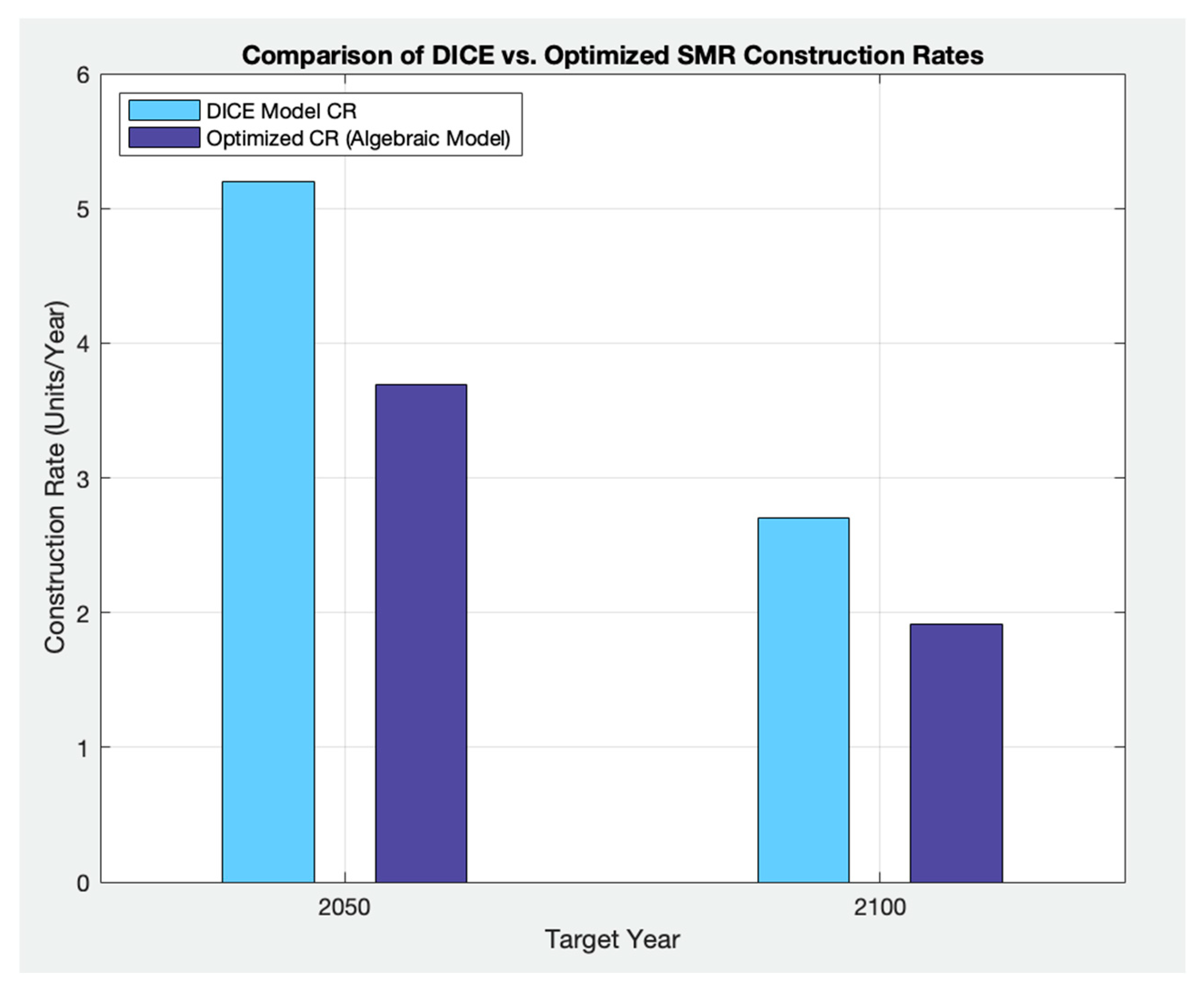 Sustainability 17 03406 g015