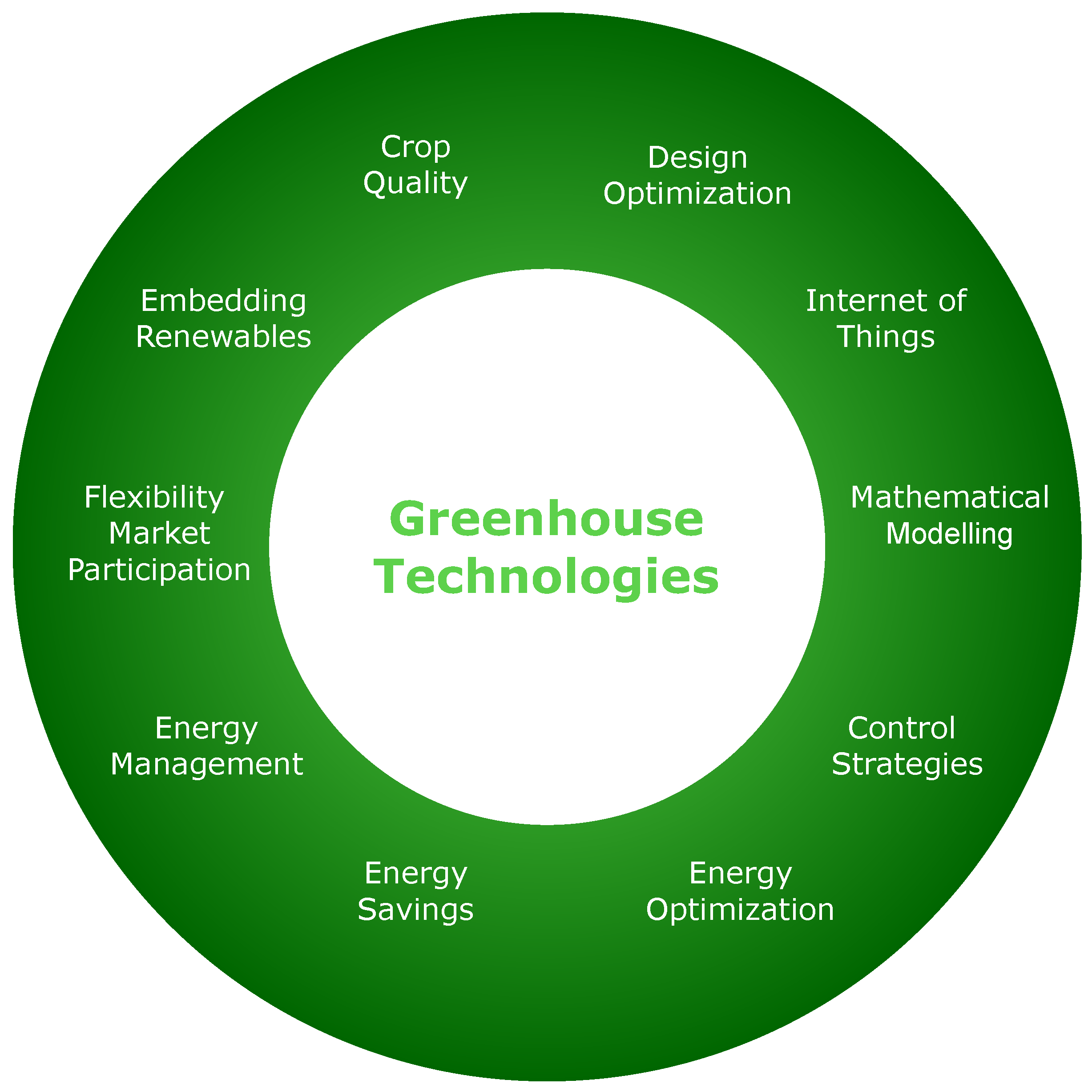 Sustainability 17 03407 g001