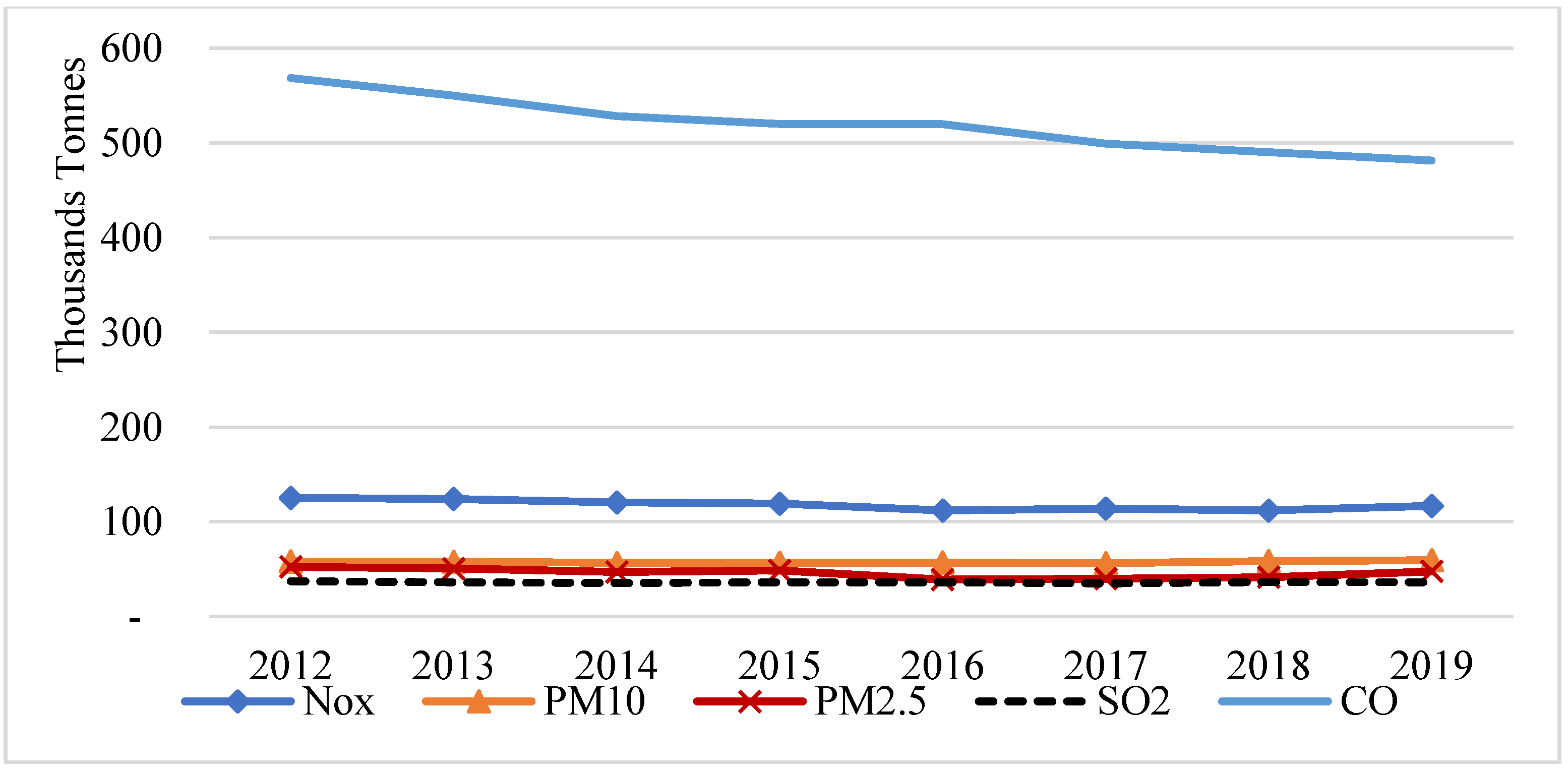 Sustainability 17 03409 g002