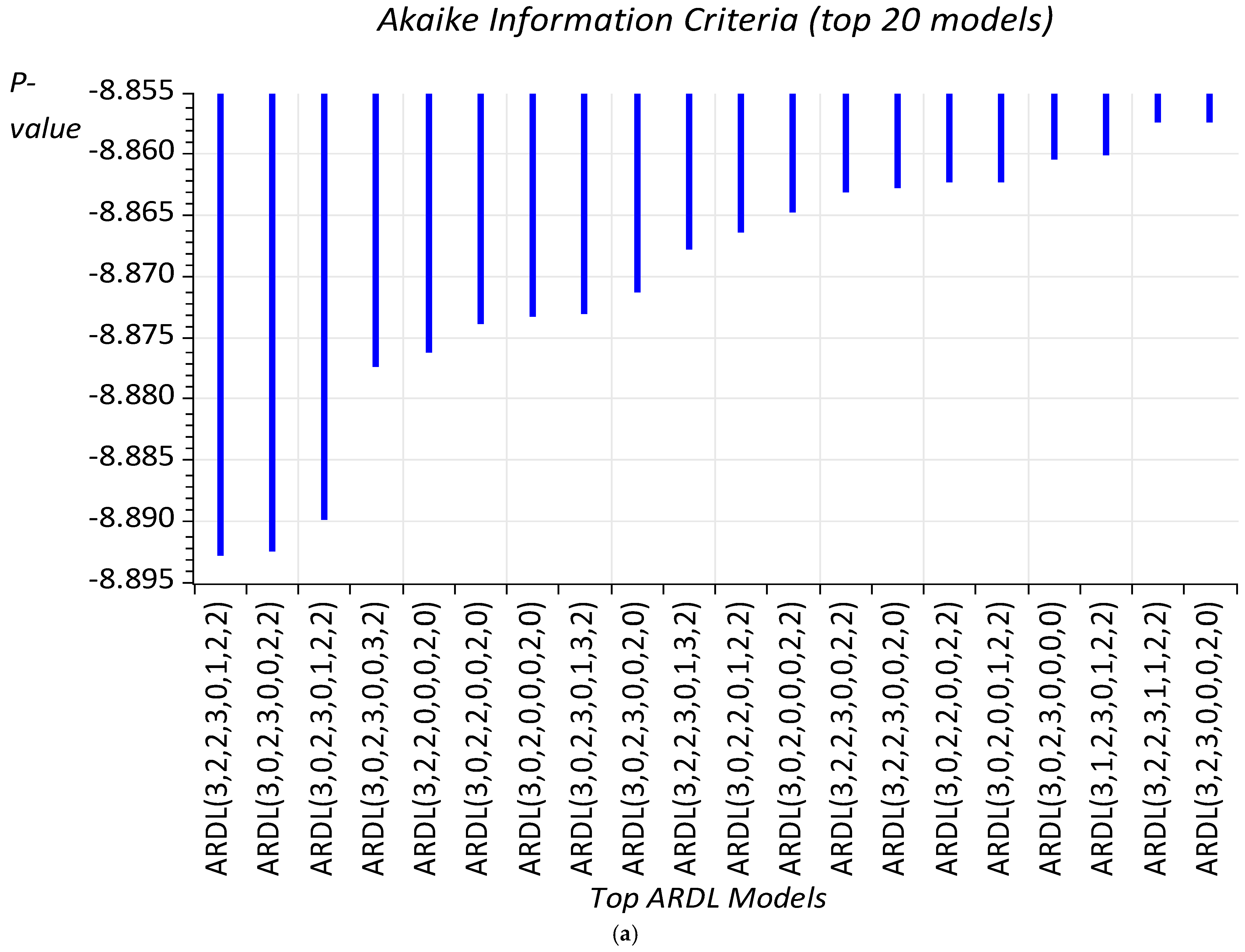 Sustainability 17 03409 g003a
