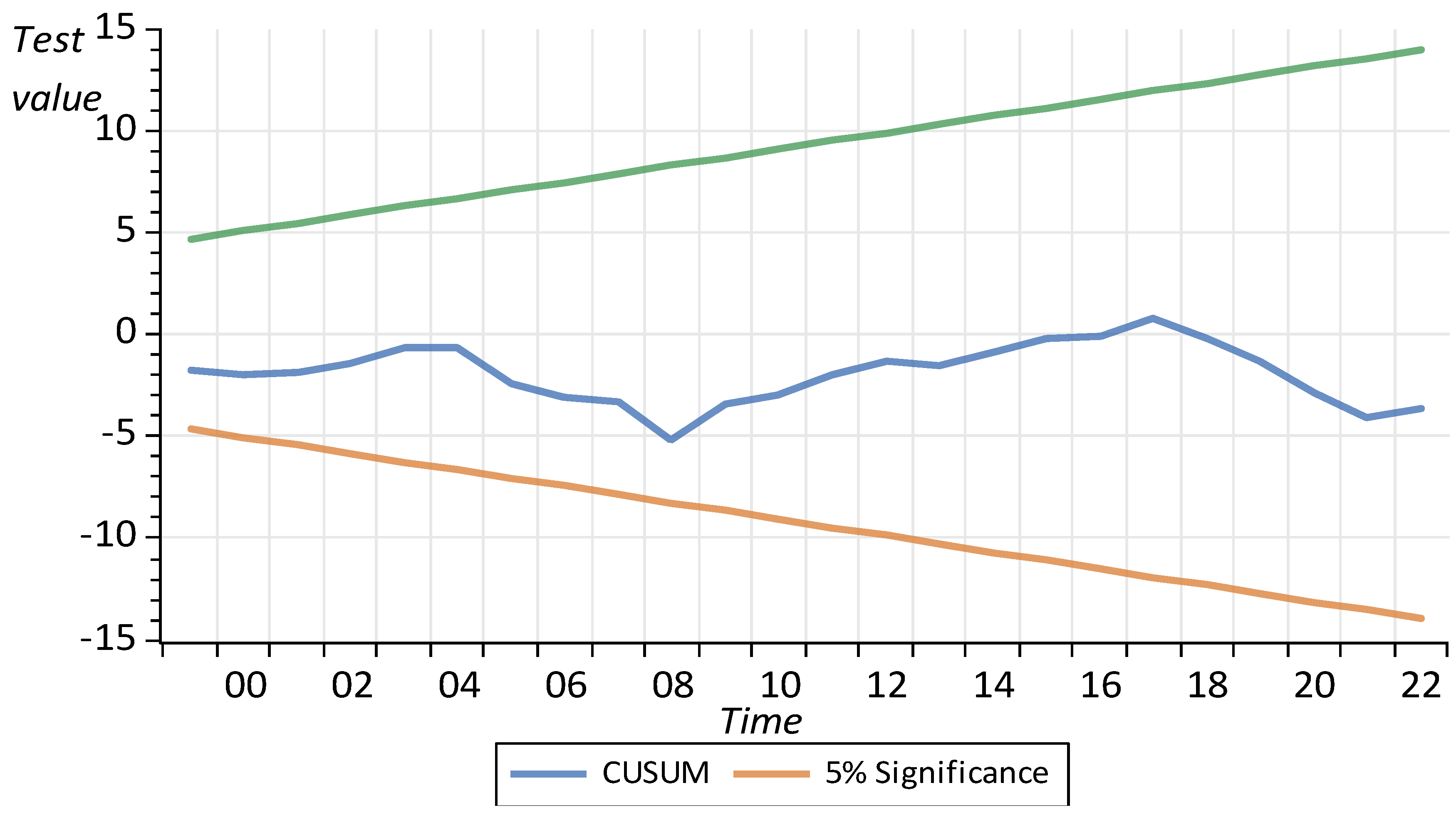 Sustainability 17 03409 g004a