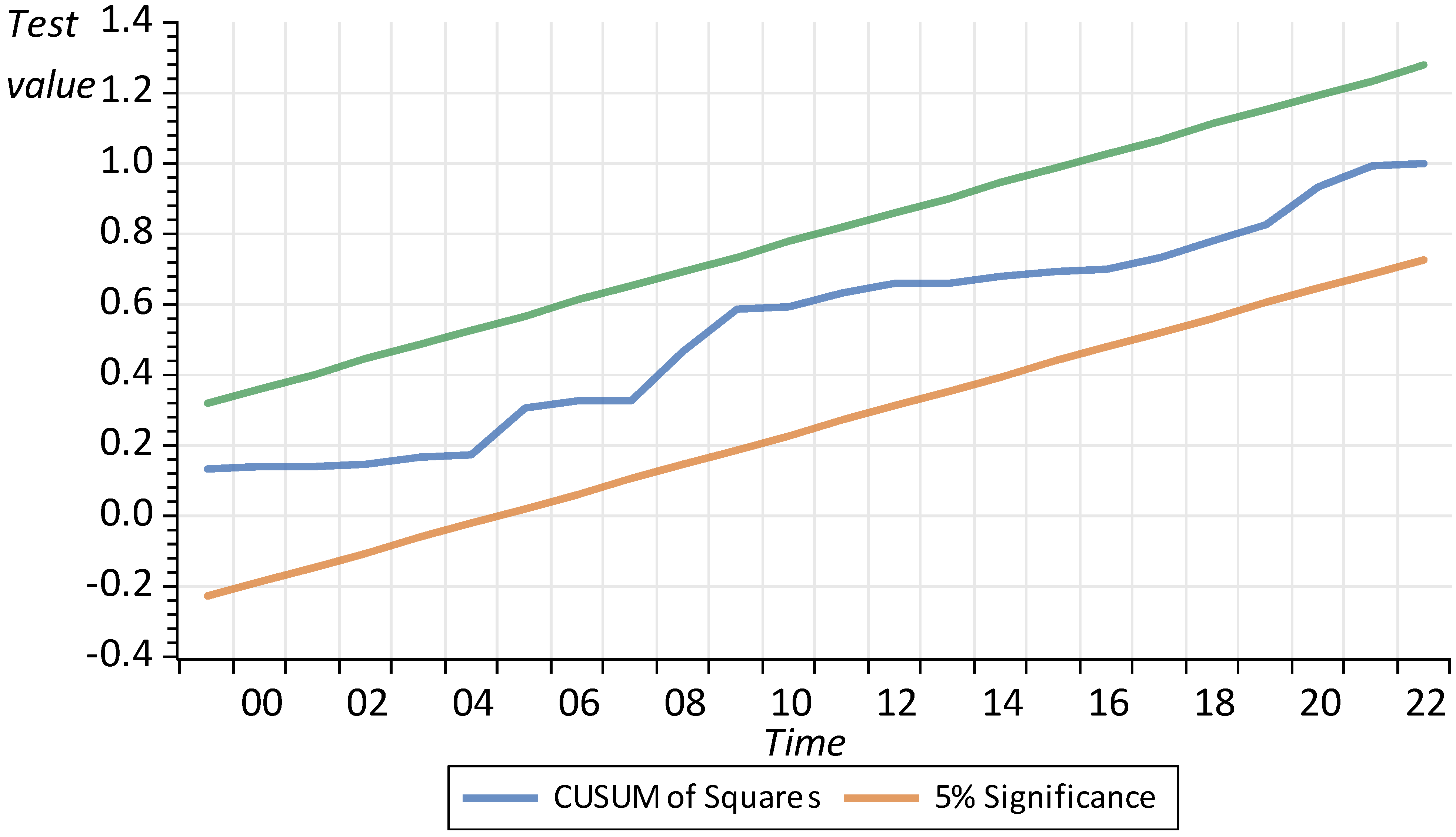 Sustainability 17 03409 g004b