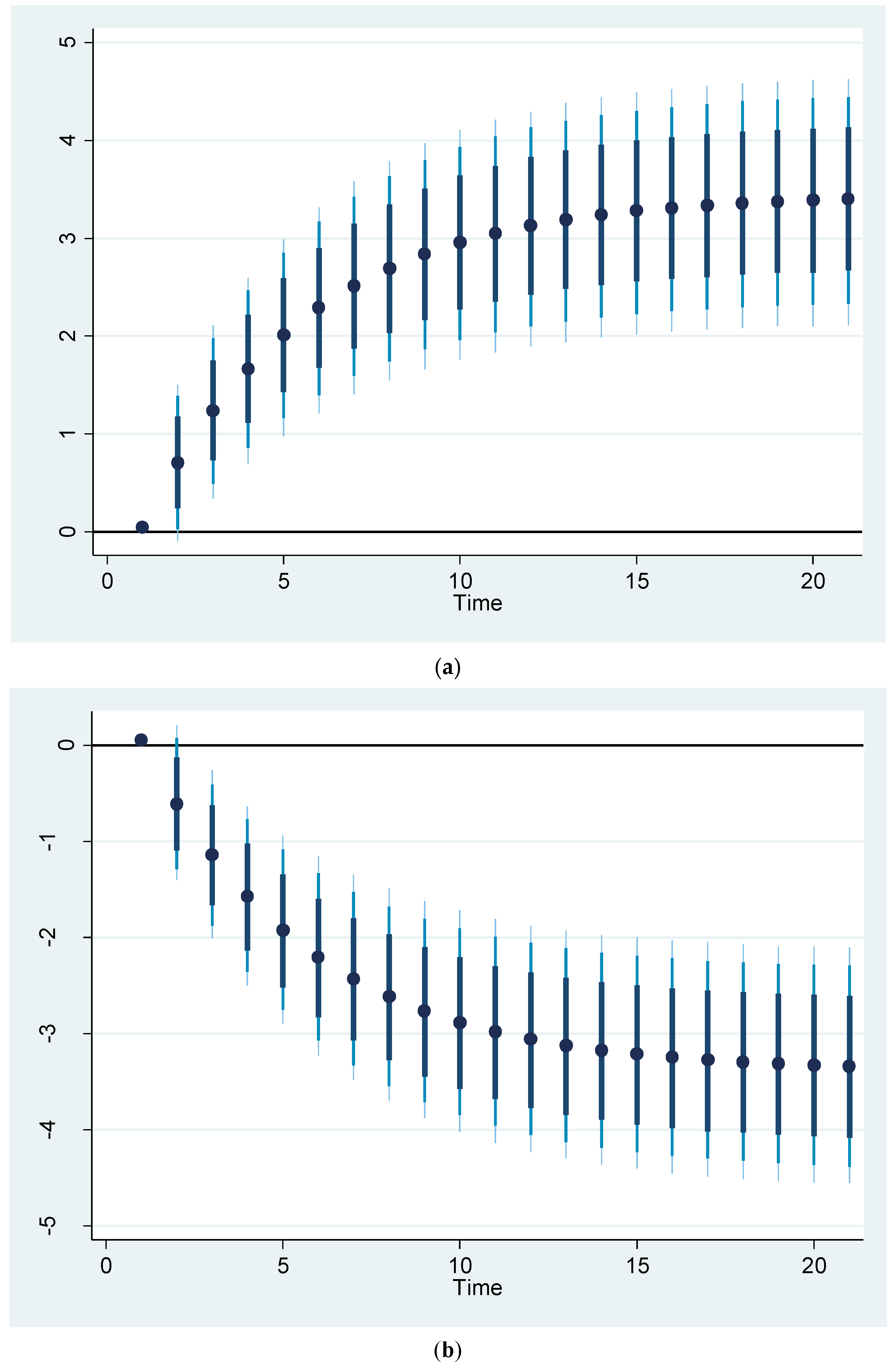 Sustainability 17 03409 g009