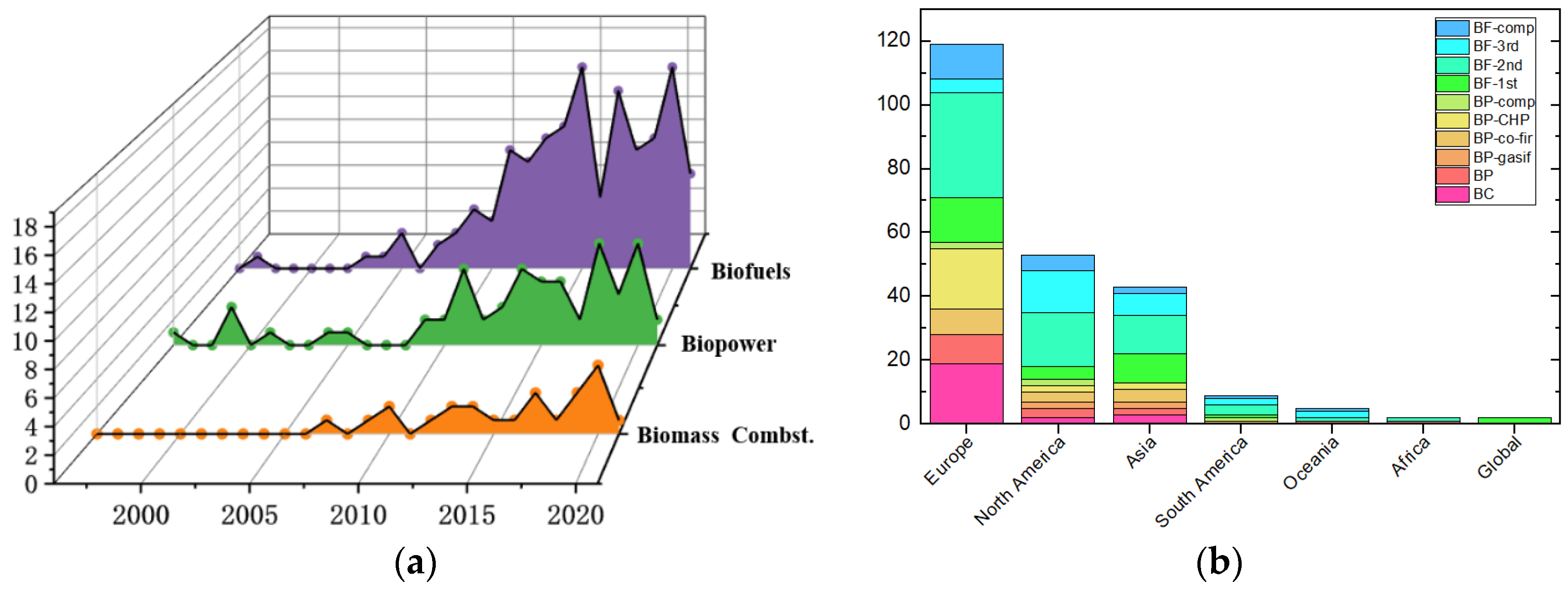 Sustainability 17 03415 g002
