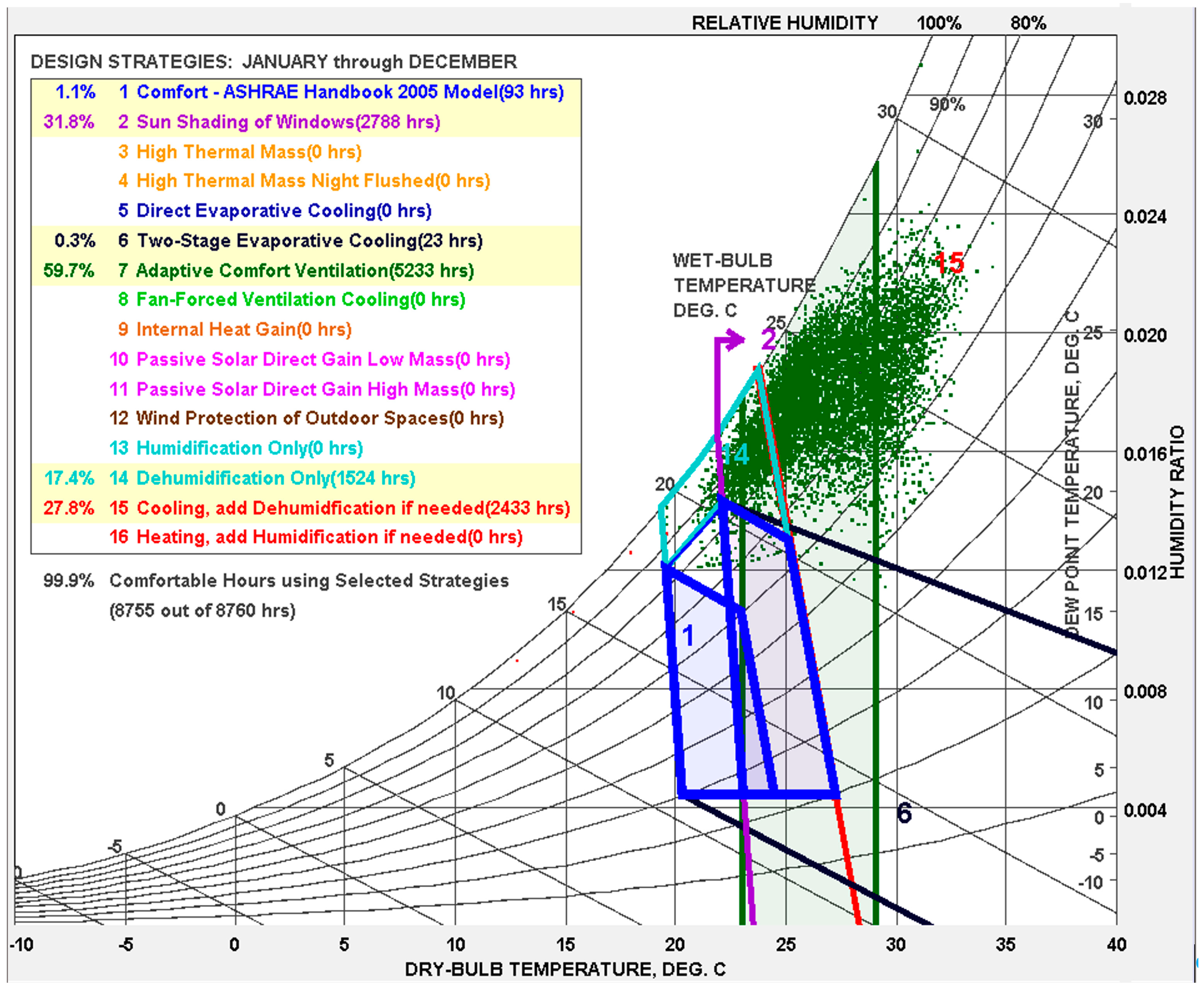Sustainability 17 03416 g004