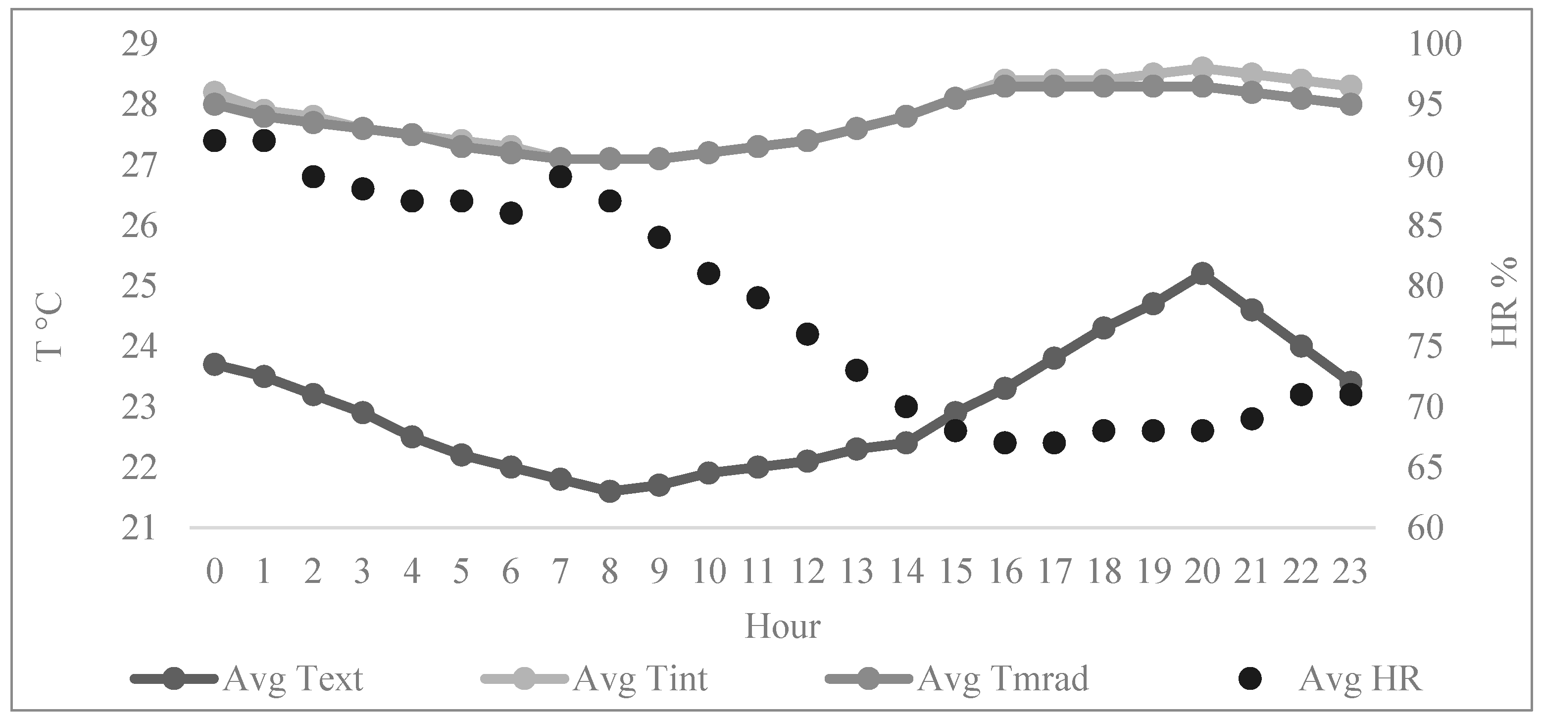 Sustainability 17 03416 g009