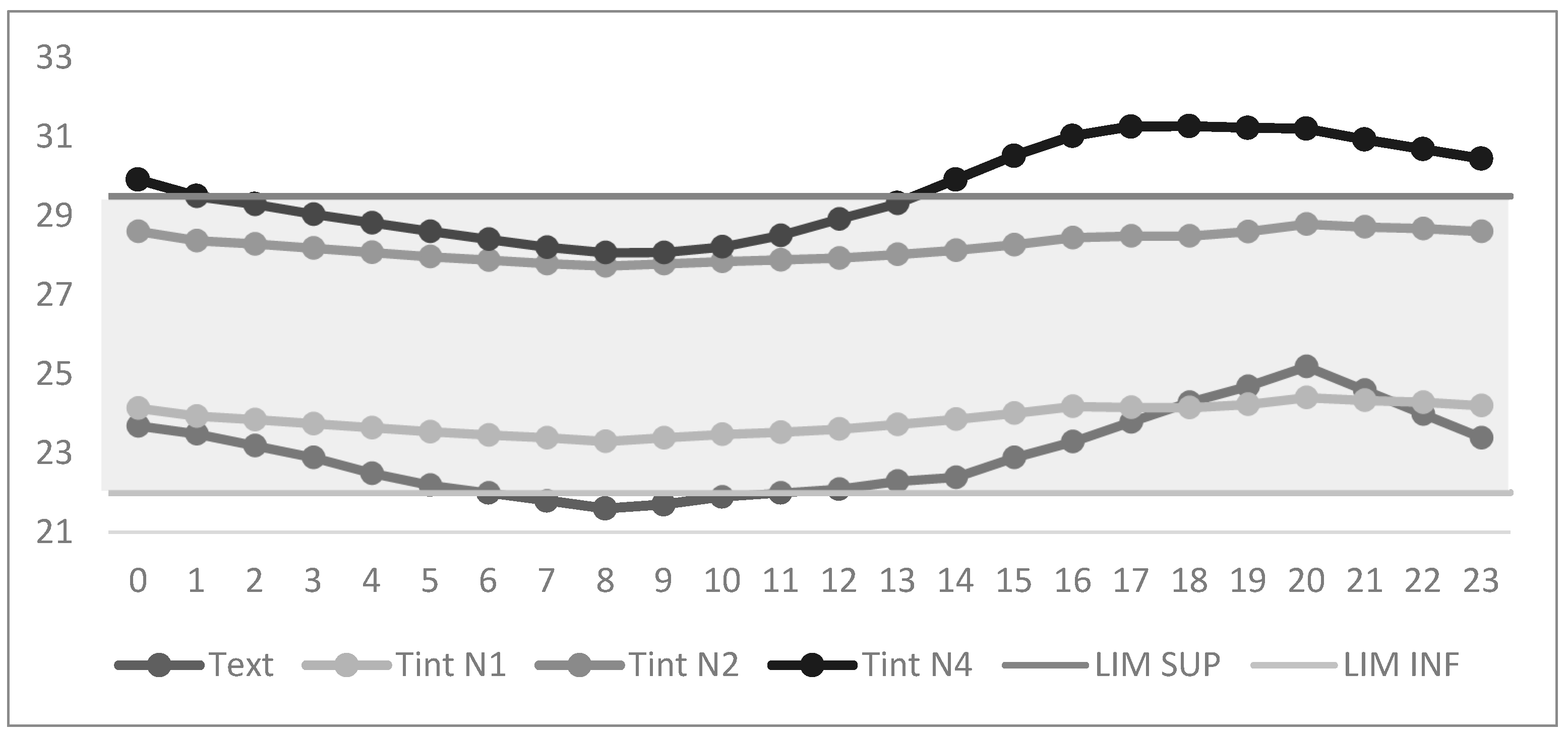 Sustainability 17 03416 g011